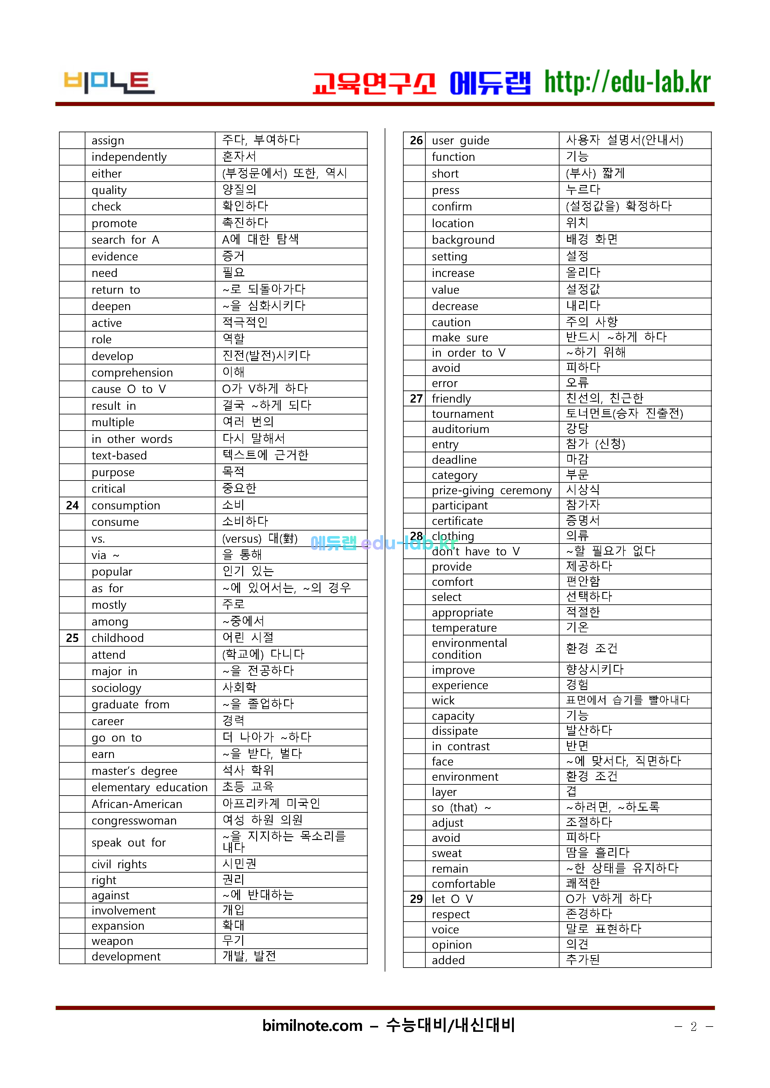 19년 3월 고1모의_상세어휘 및 test(한글, 엑셀)