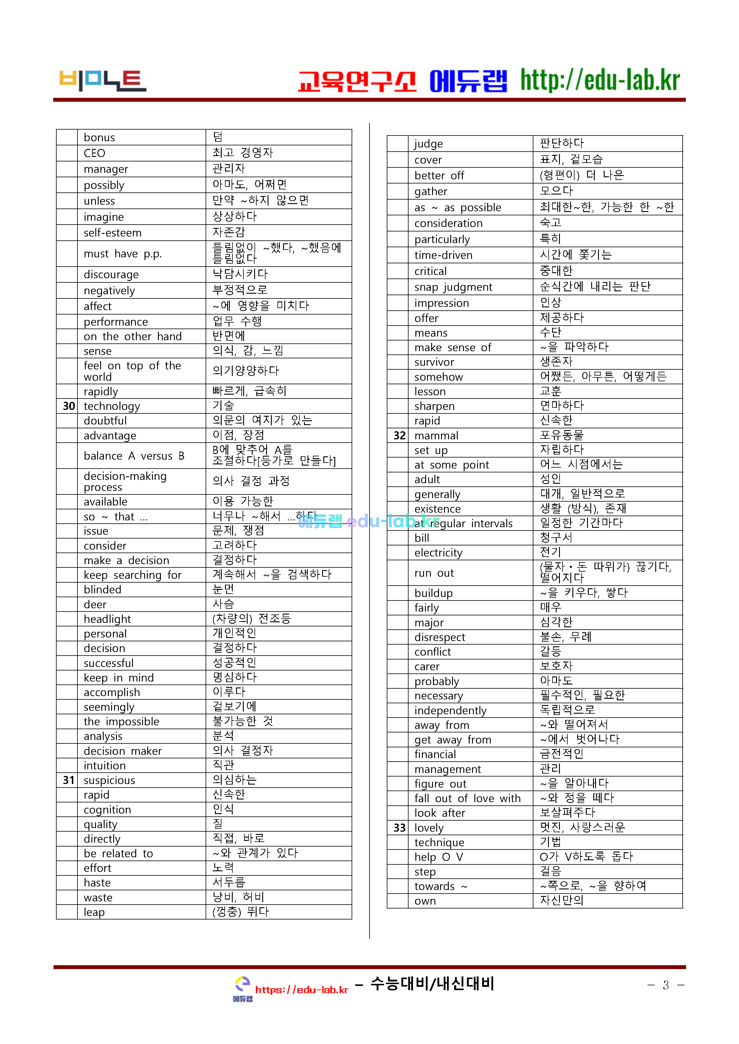 19년 3월 고1모의_상세어휘 및 test(한글, 엑셀)