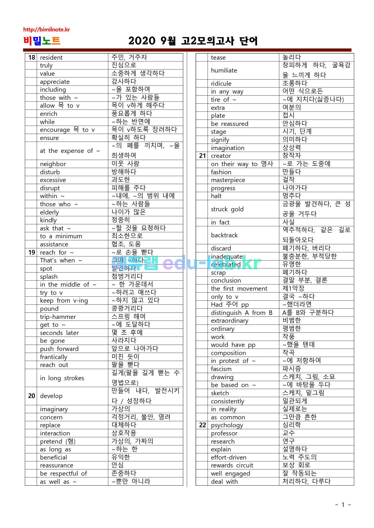 20년 9월 고2 모의고사 상세어휘