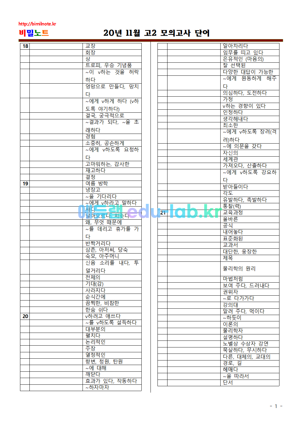 20년 11월 고2 모의고사 상세어휘와 의미쓰기 철자쓰기 연습