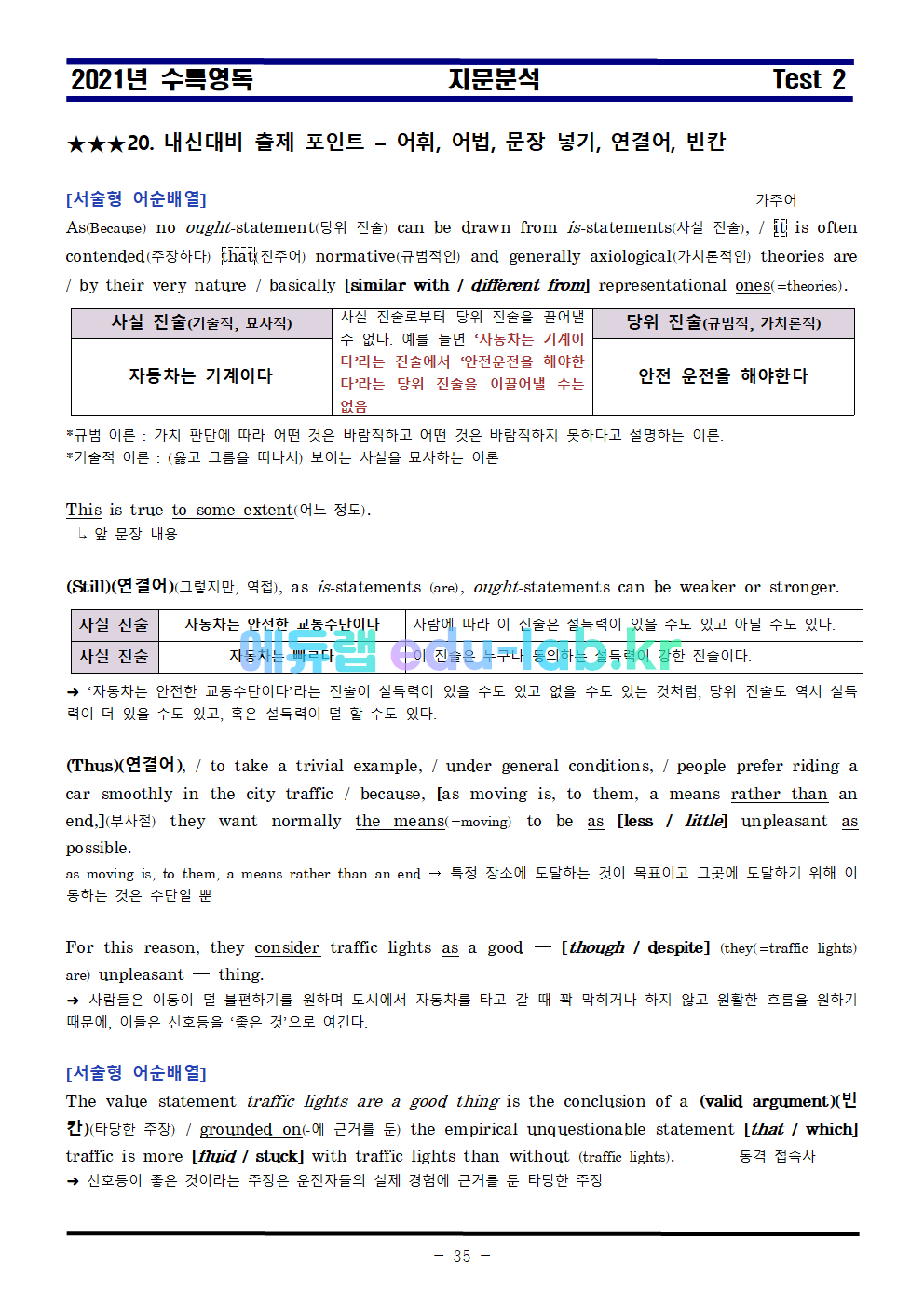 21년 수특영독 TEST2 지문분석 및 복습 5단계