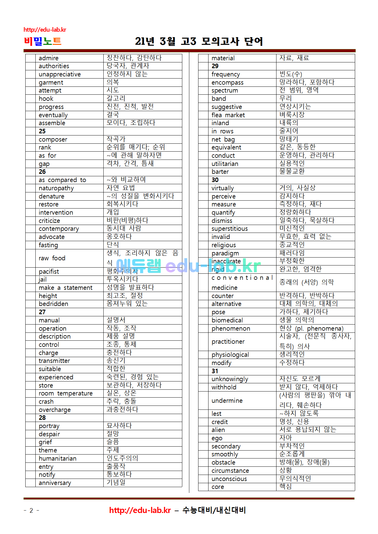 21년 3월 고3 모의고사 어휘