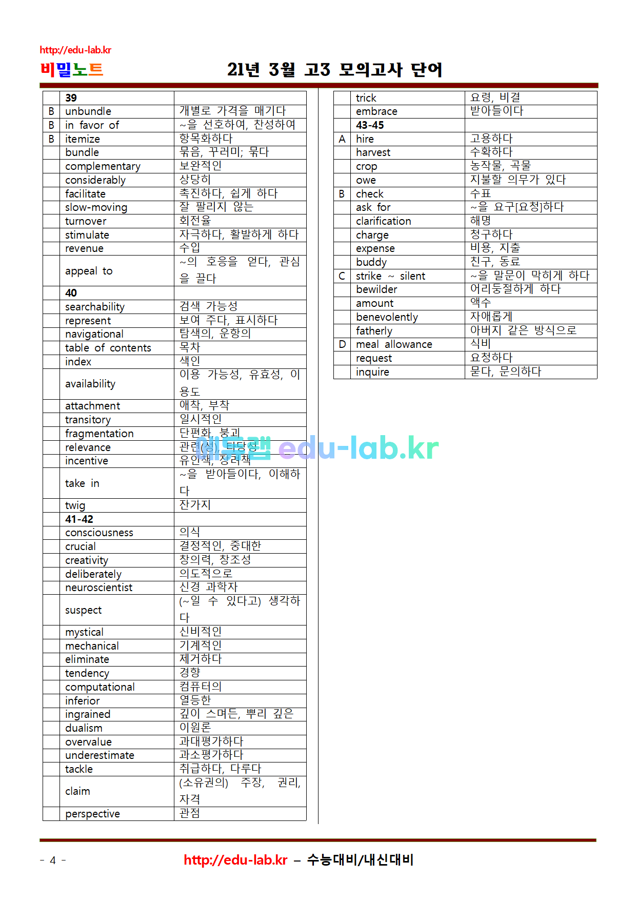 21년 3월 고3 모의고사 어휘