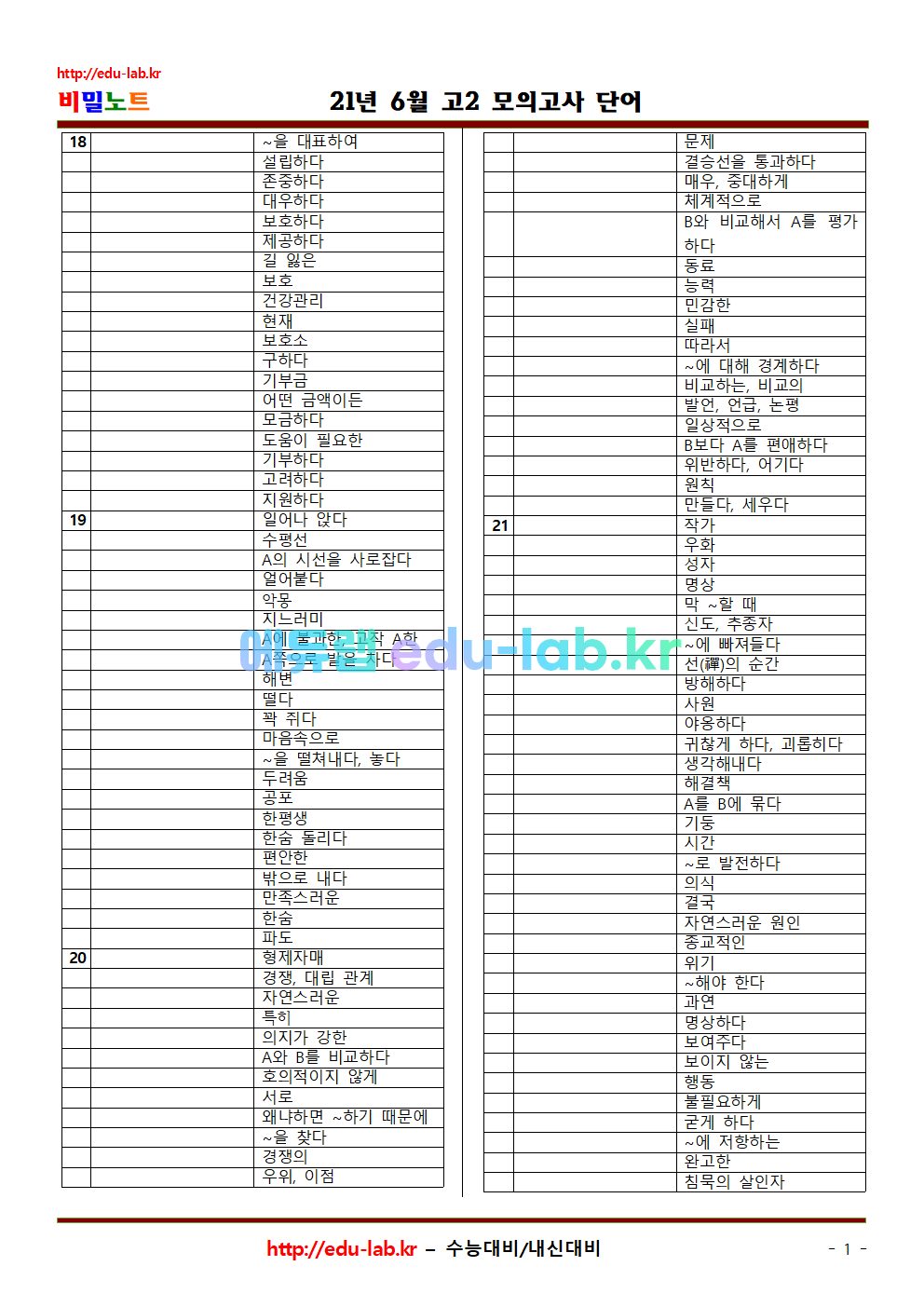 21년 고2 6월 전국연합(부산)모의고사 상세어휘_의미쓰기_철자쓰기포함