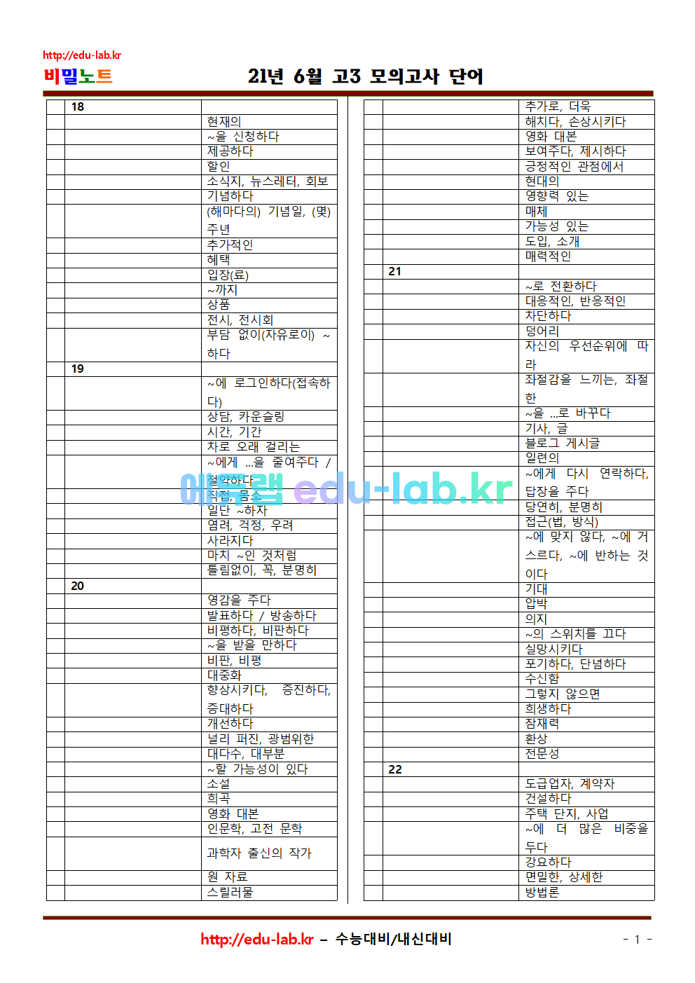 21년 고3 6월 평가원모의고사 상세어휘_의미쓰기_철자쓰기포함