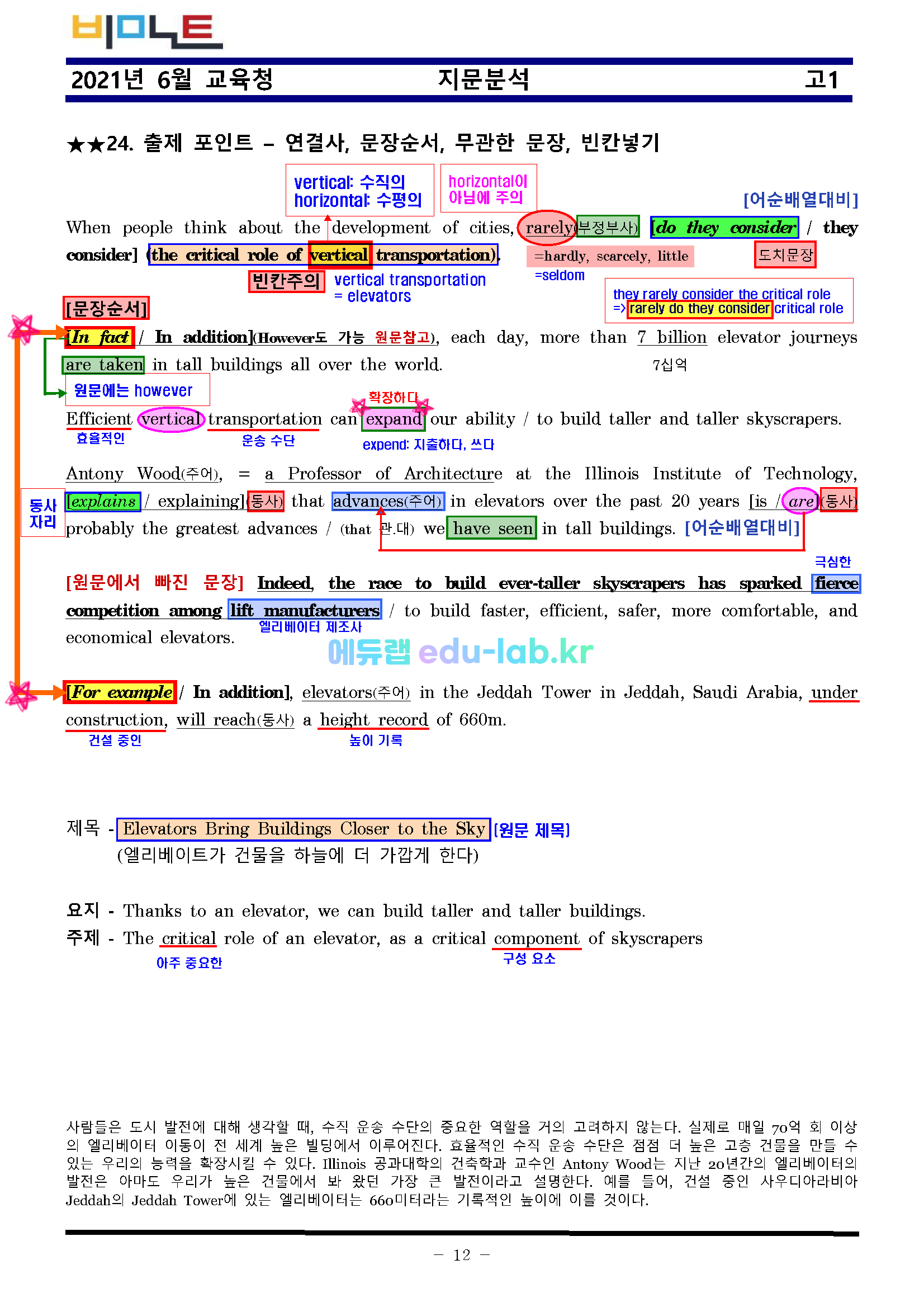 21년 6월 고1 전국연합모의고사 최종찍기