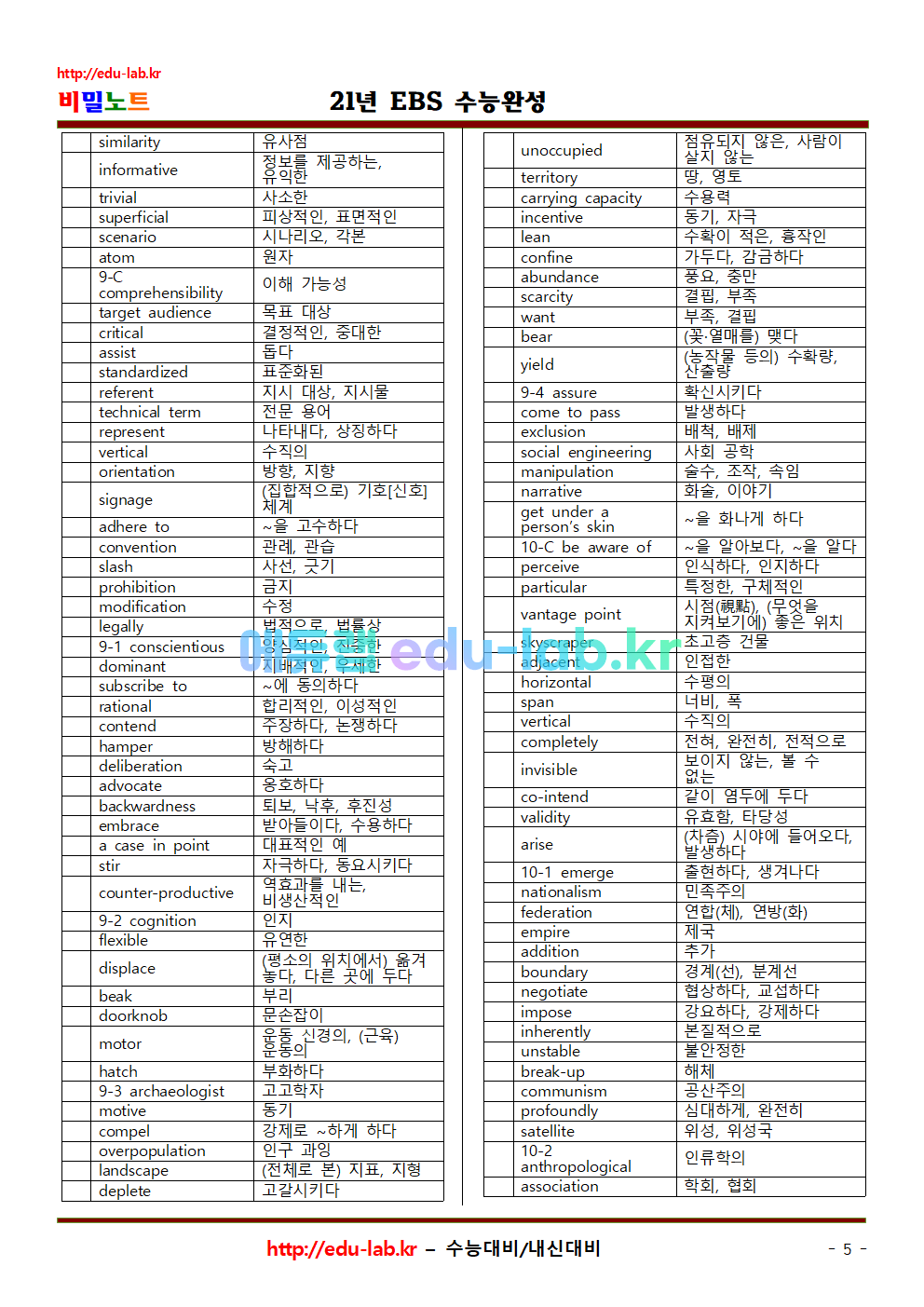 22학년도 수능완성 어휘 및 테스트 _한글본