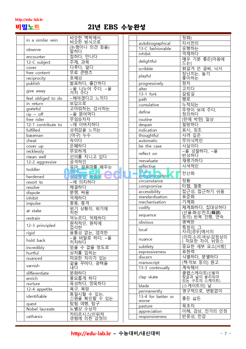 22학년도 수능완성 어휘 및 테스트 _한글본