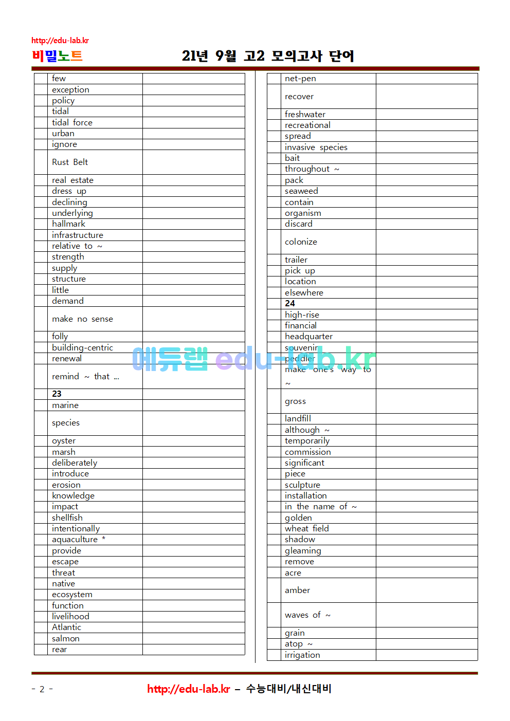 21년 고2 9월모의고사 상세어휘