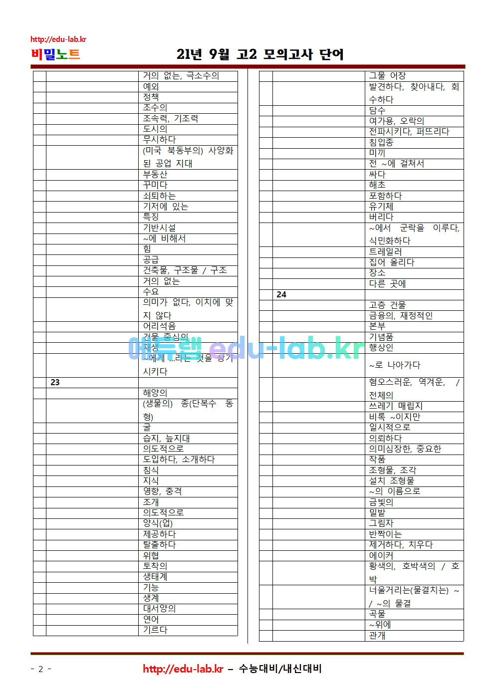 21년 고2 9월모의고사 상세어휘