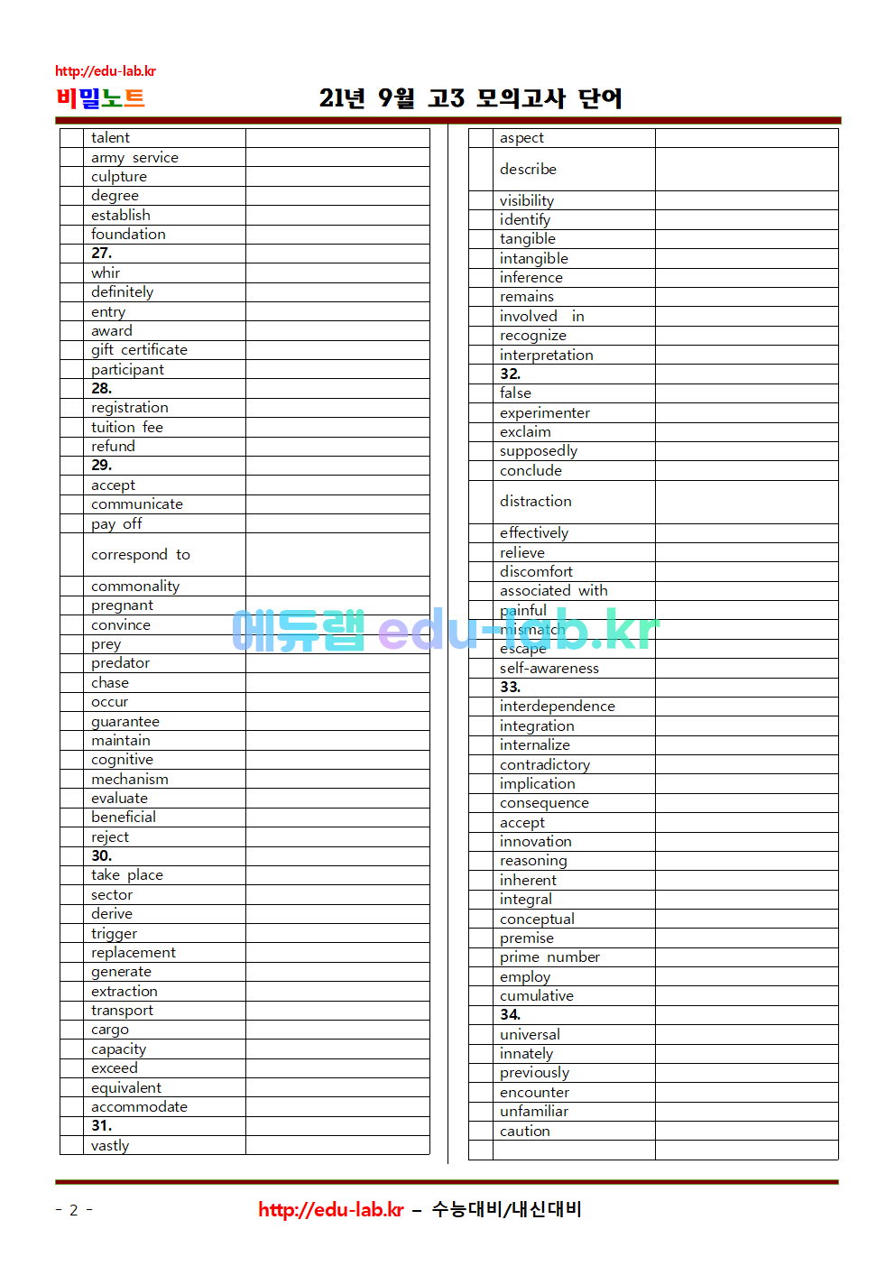 21년 9월 고3 모의고사 상세어휘_의미쓰기_철자쓰기포함