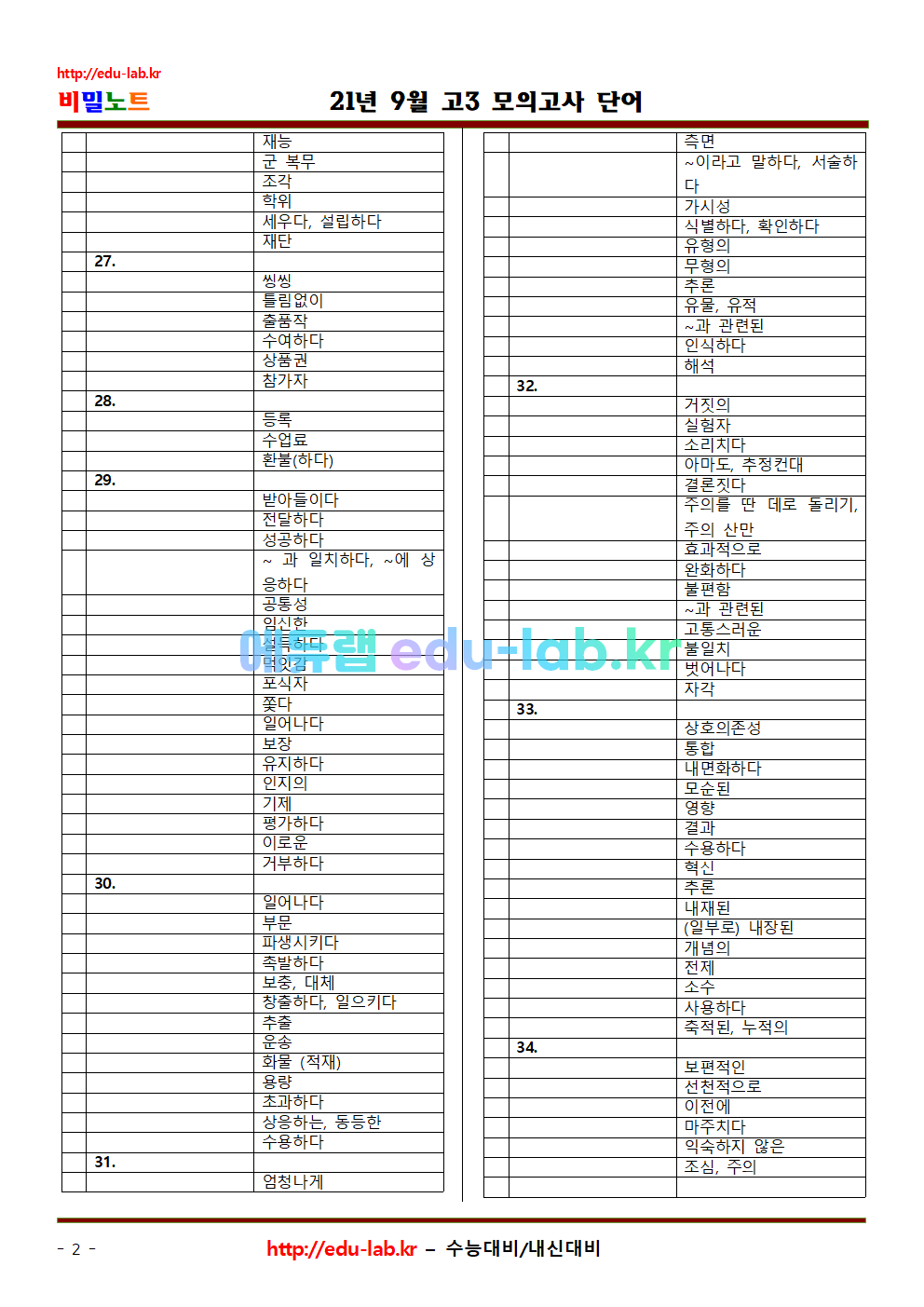 21년 9월 고3 모의고사 상세어휘_의미쓰기_철자쓰기포함