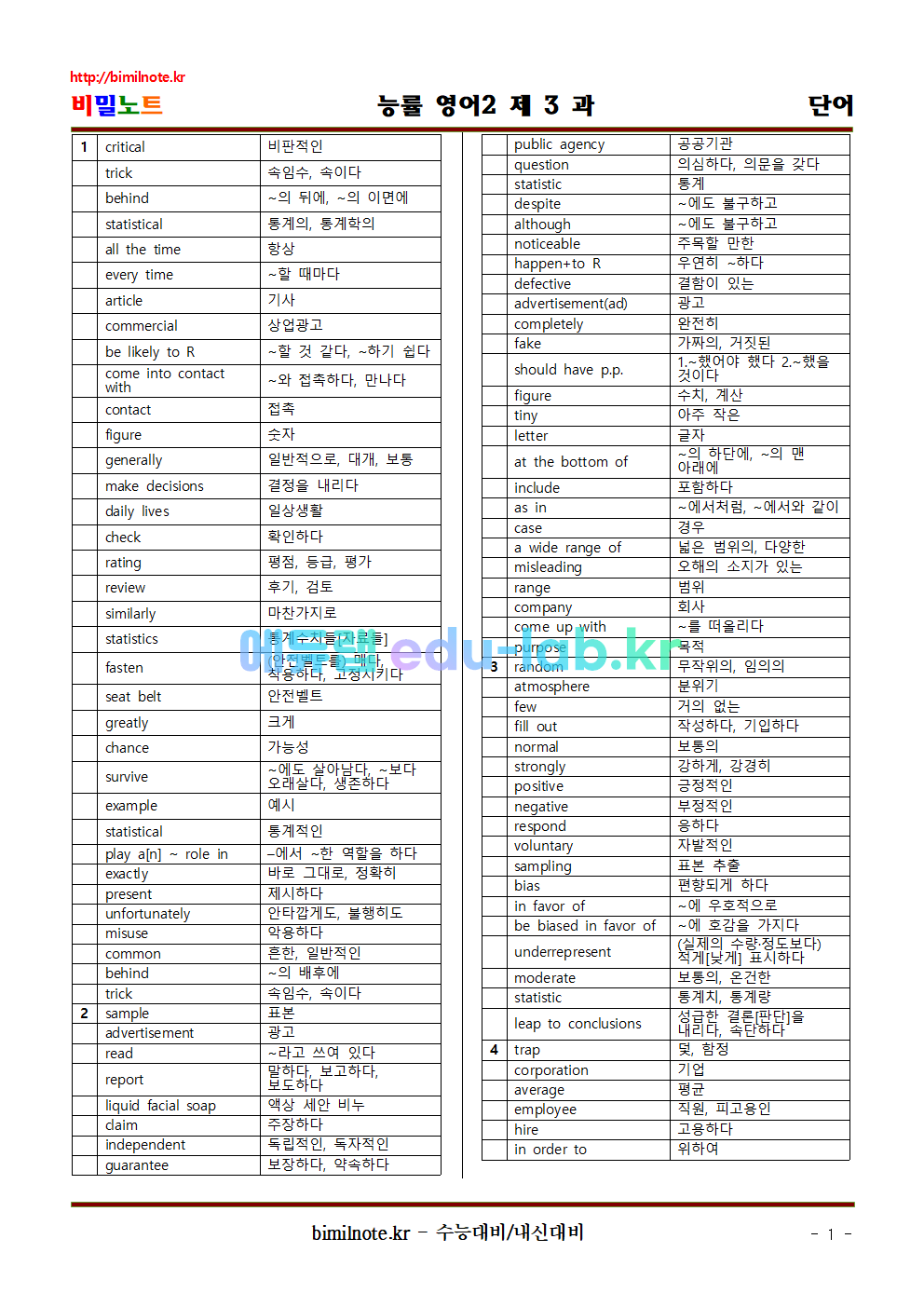 영어2 능률김 제 3 과 상세어휘