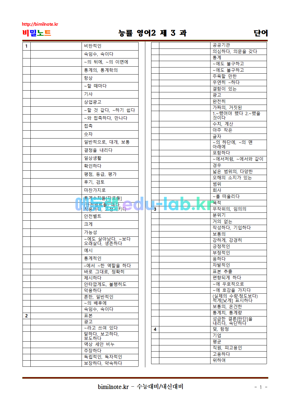 영어2 능률김 제 3 과 상세어휘