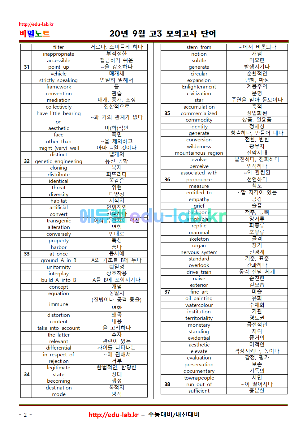 20년 9월모의고사 고3 어휘정리