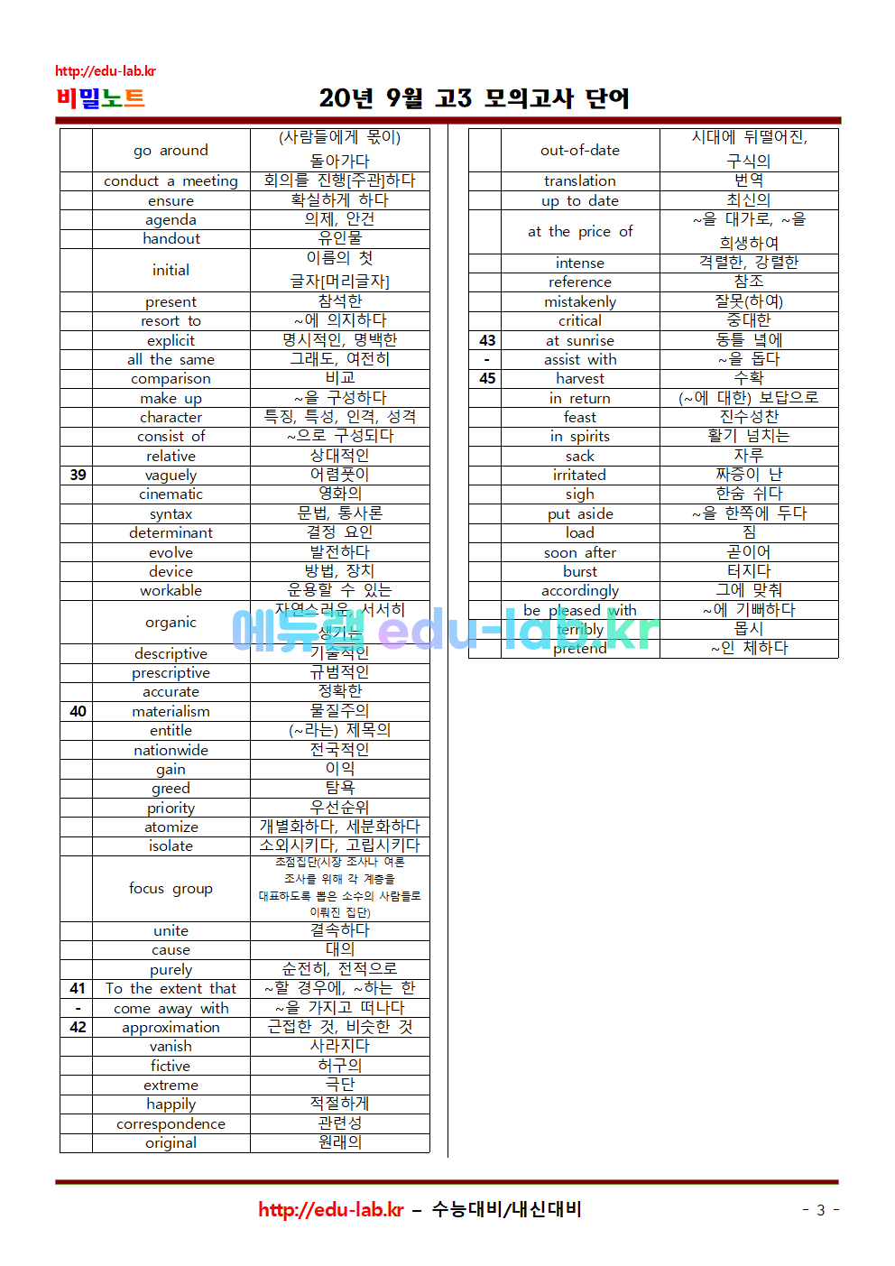 20년 9월모의고사 고3 어휘정리