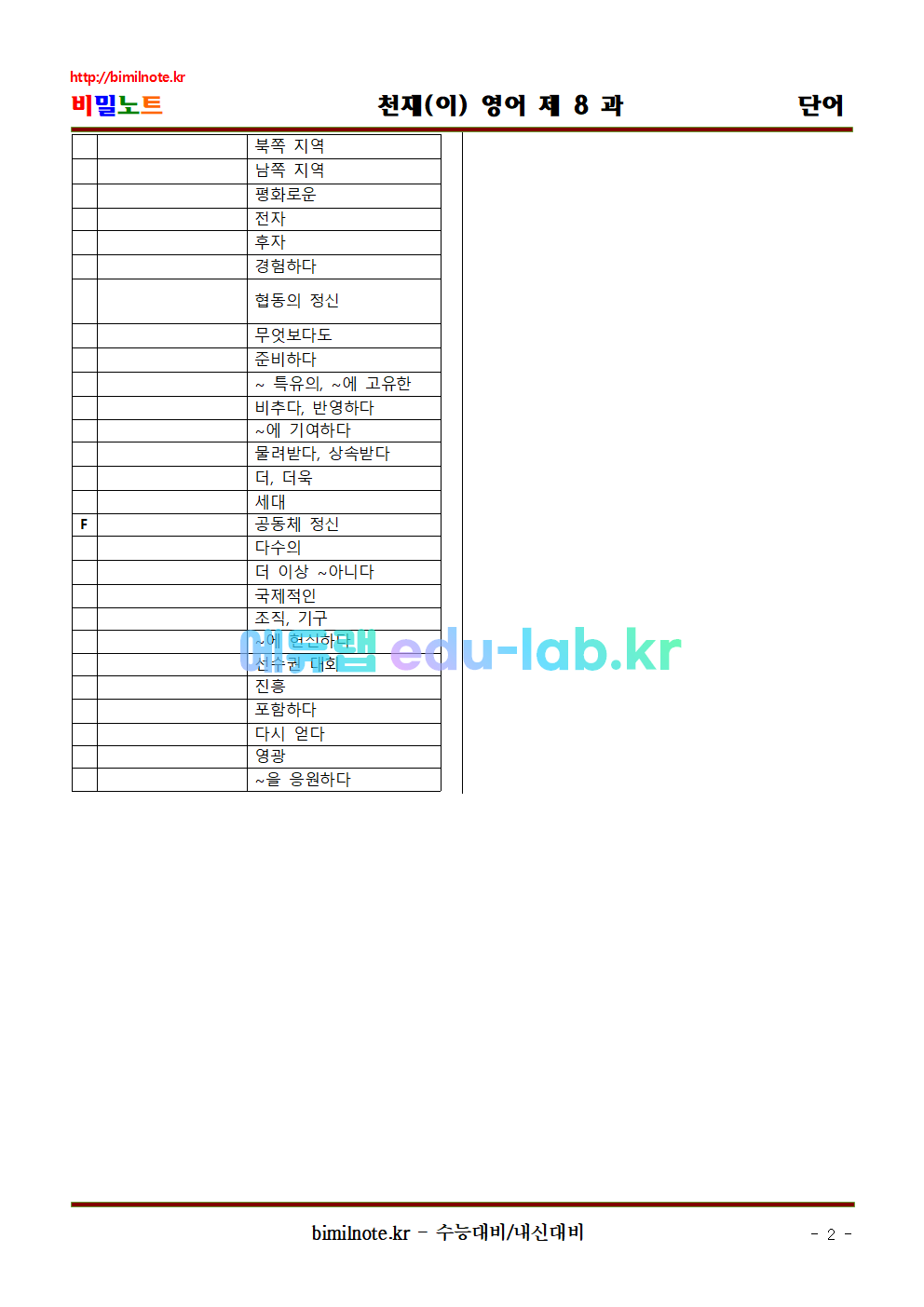 영어 천재(이) 제 8 과 상세어휘