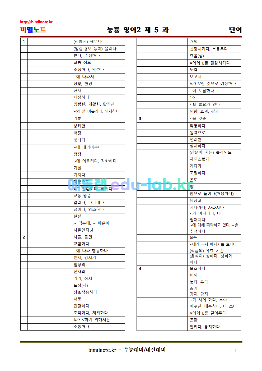 영어2 능률김 제 5 과 상세어휘