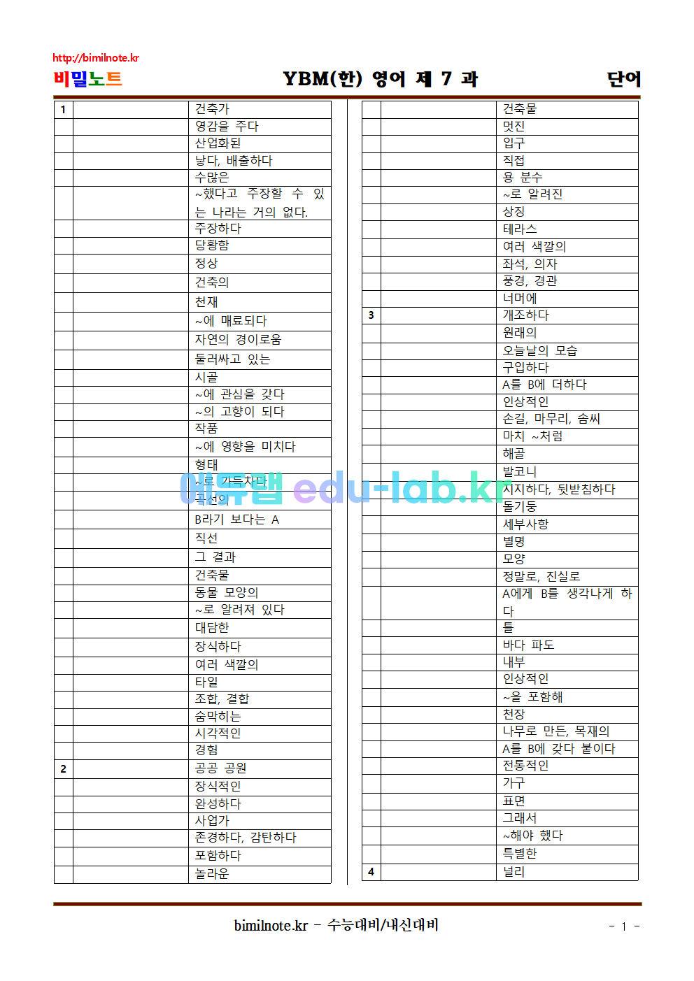 영어 YBM(한) 제 7 과 상세어휘