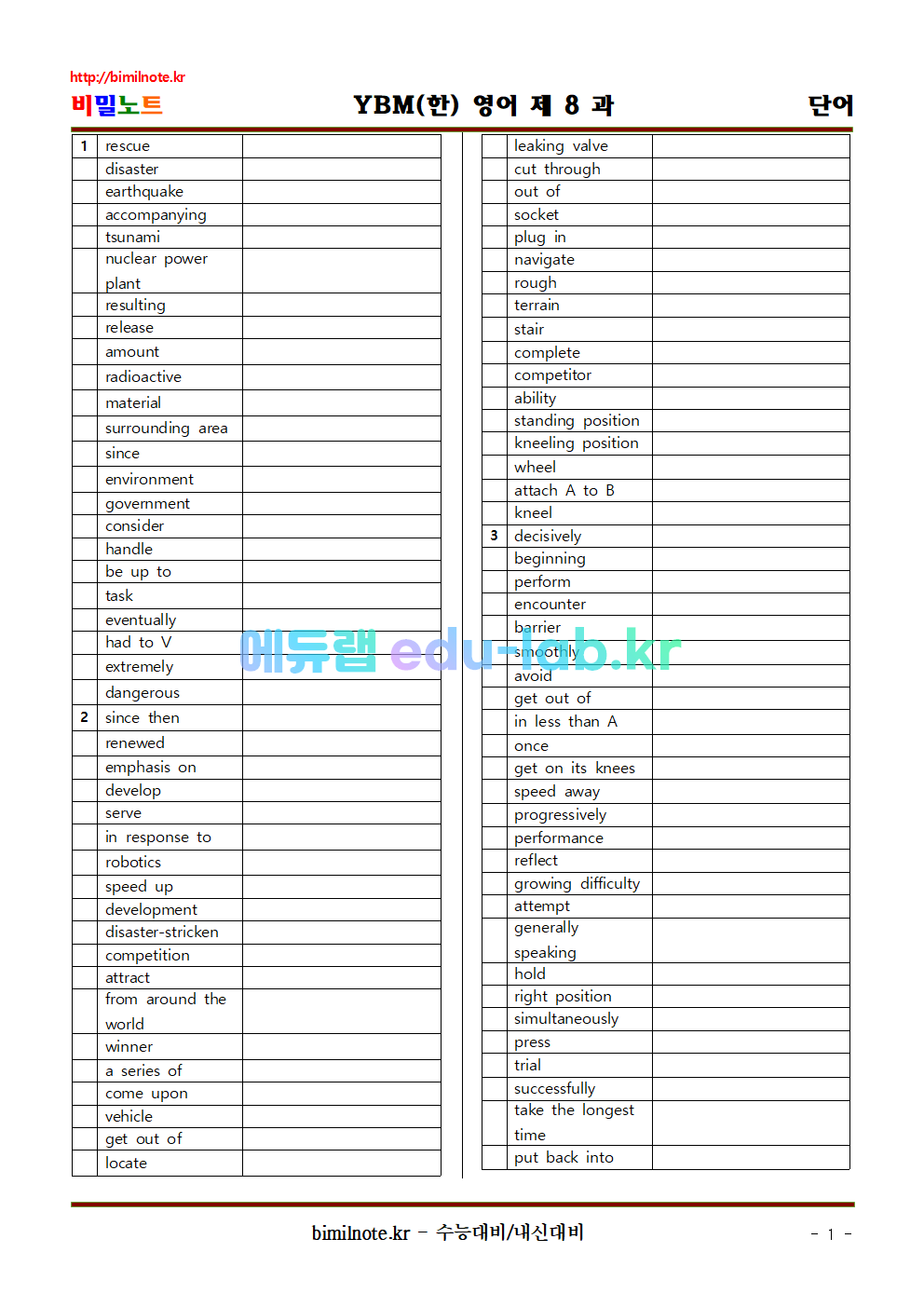 영어 YBM(한) 제 8 과 상세어휘