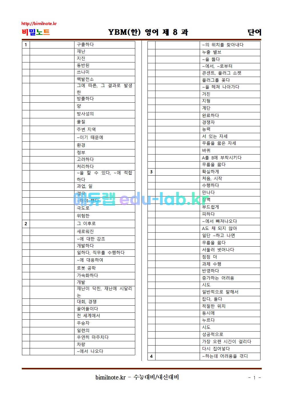 영어 YBM(한) 제 8 과 상세어휘