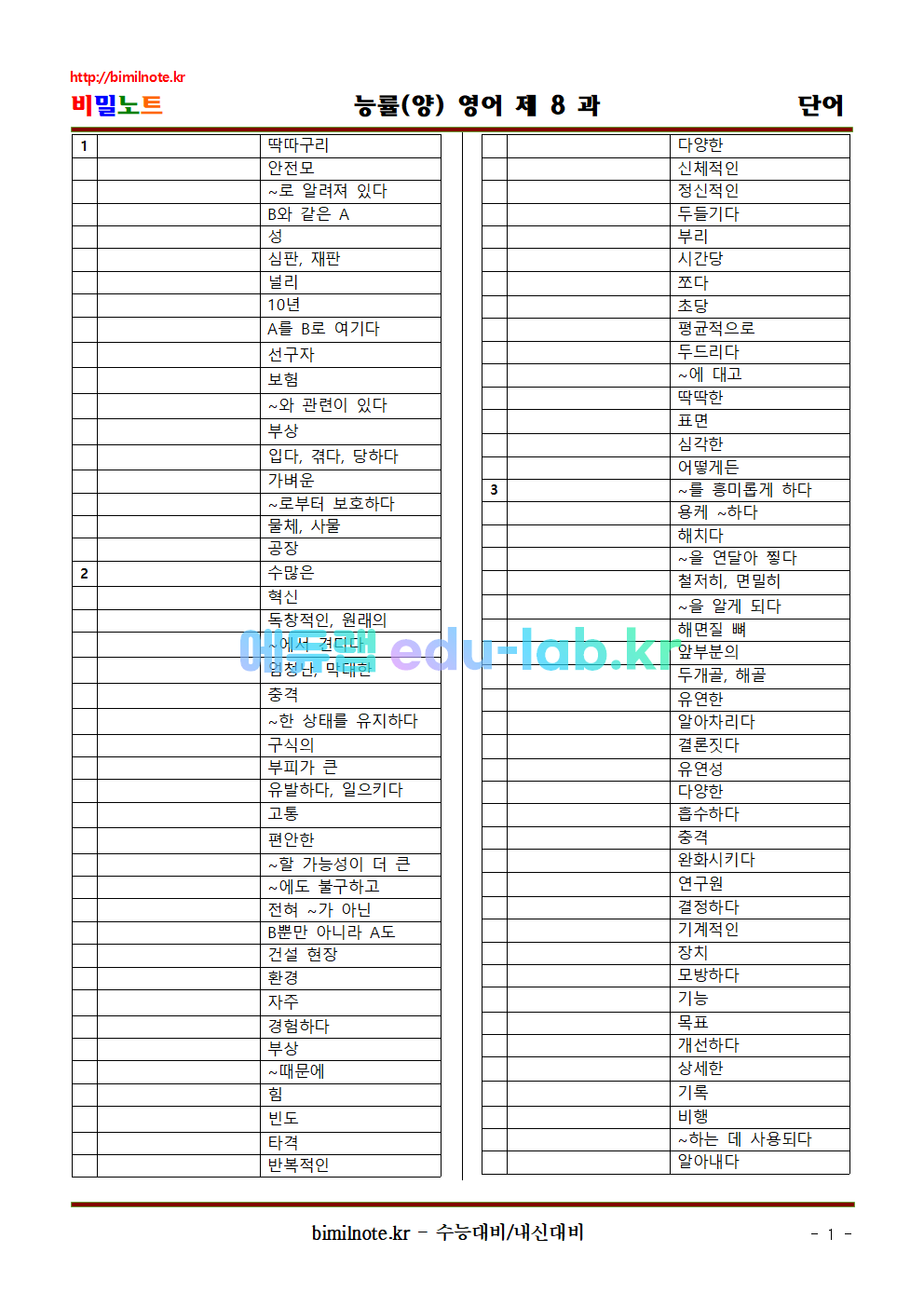 영어 능률(양) 제 8 과 상세어휘