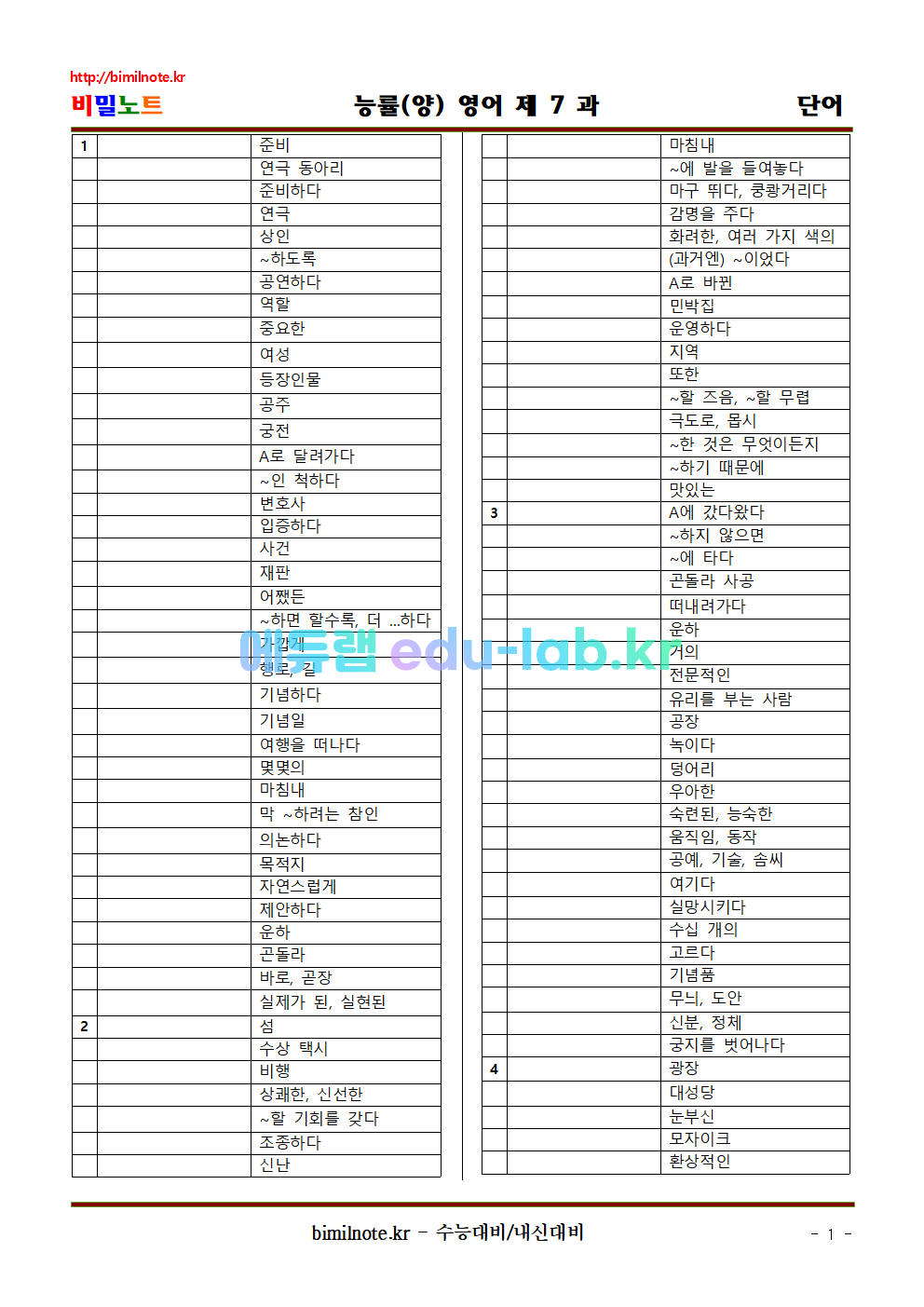 영어 능률(양) 제 7 과 상세어휘