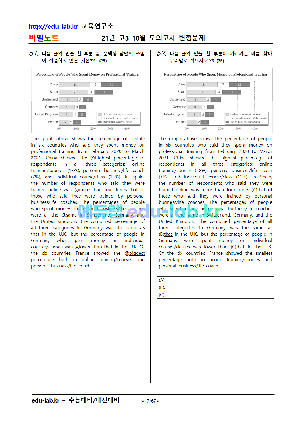 2021년 고3 10월모의고사 변형문제-182문제