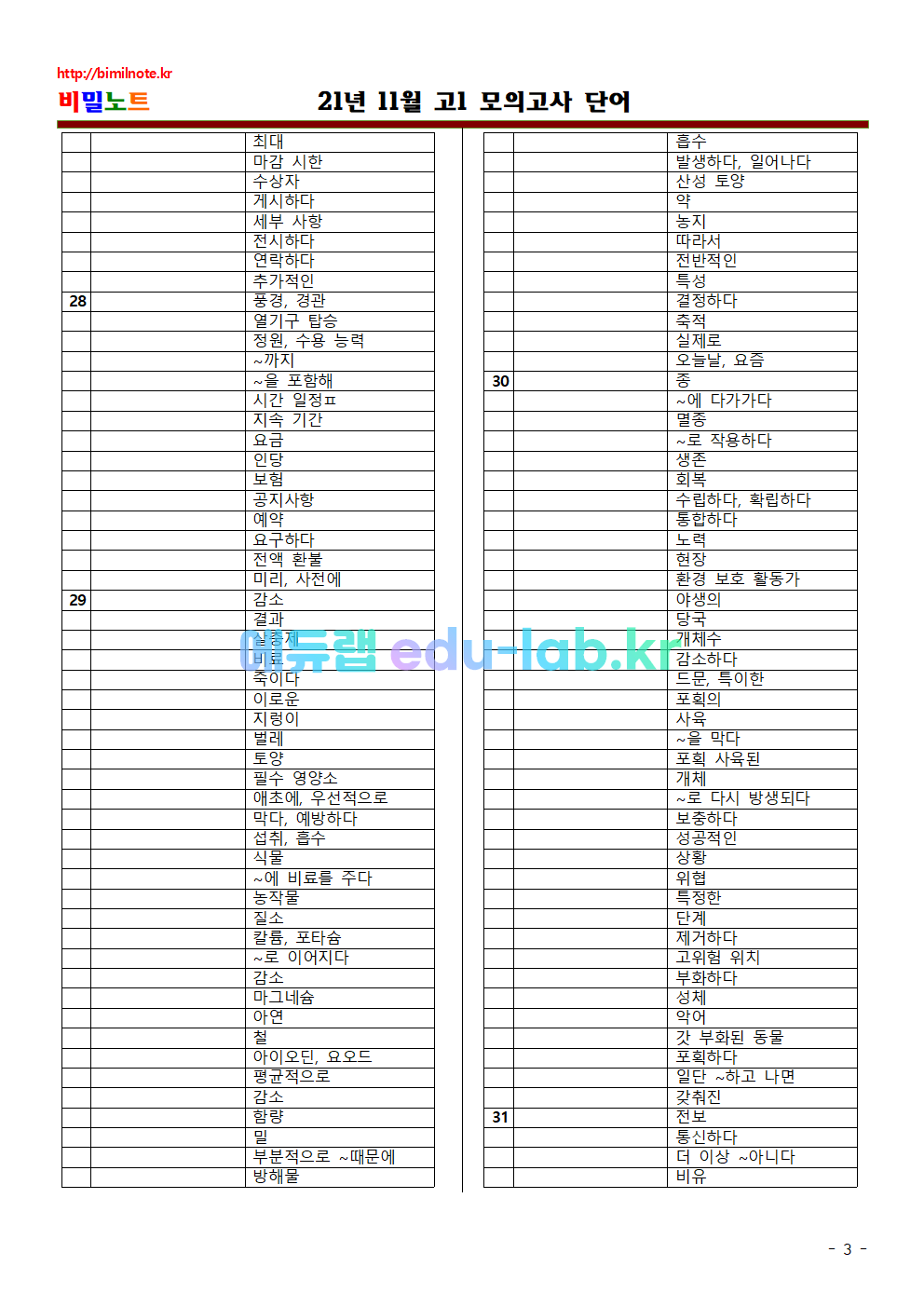 21년 11월 고1 모의고사 상세어휘