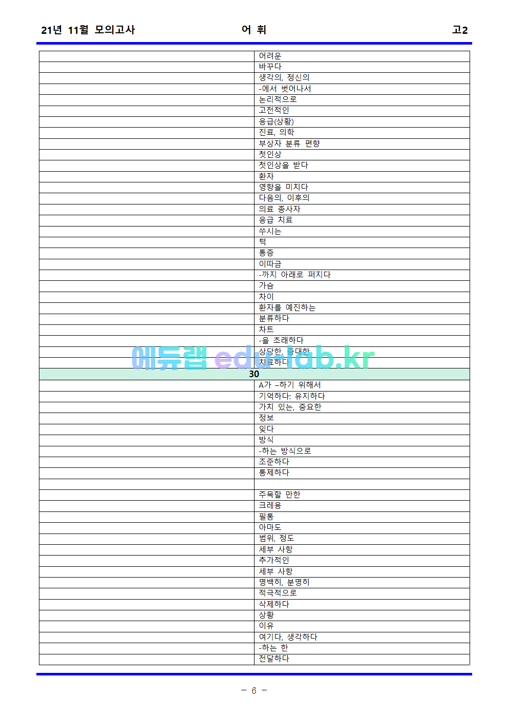 21년 11월 고2 모의고사 상세어휘