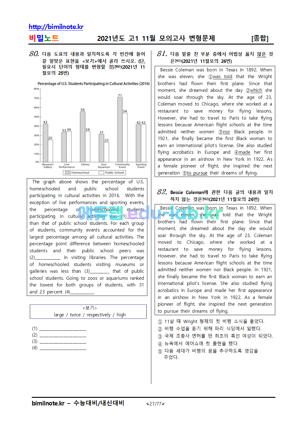 2021년 11월 고1모의고사 변형문제_209문제(문제추가)