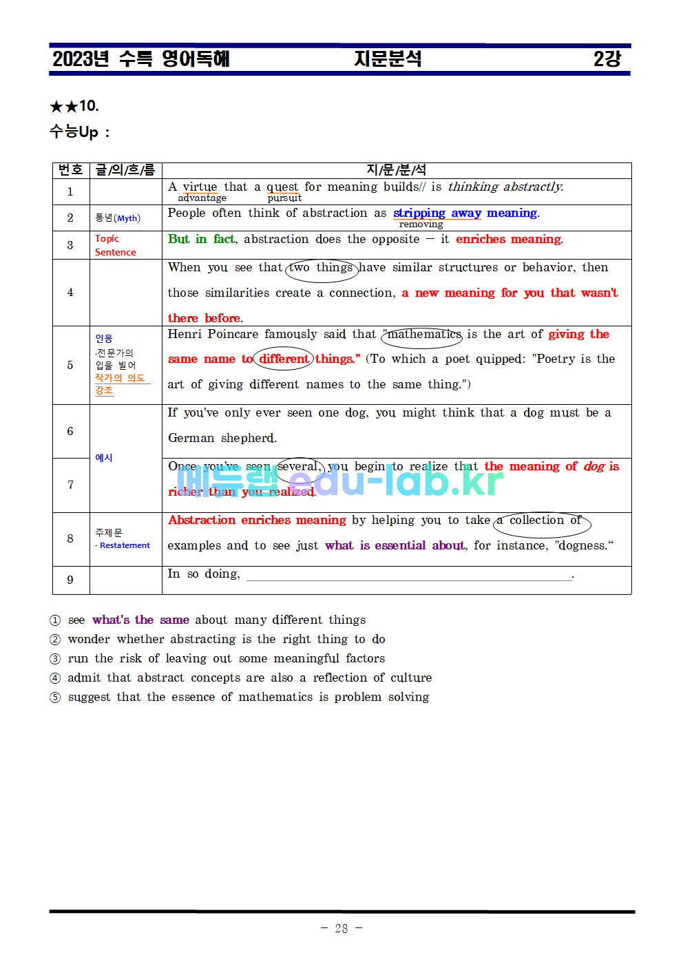 [비밀노트]_2023영어독해_2강_지문분석_어법선택_영영어휘_어휘_의미쓰기_철자쓰기(2_12어법수정)