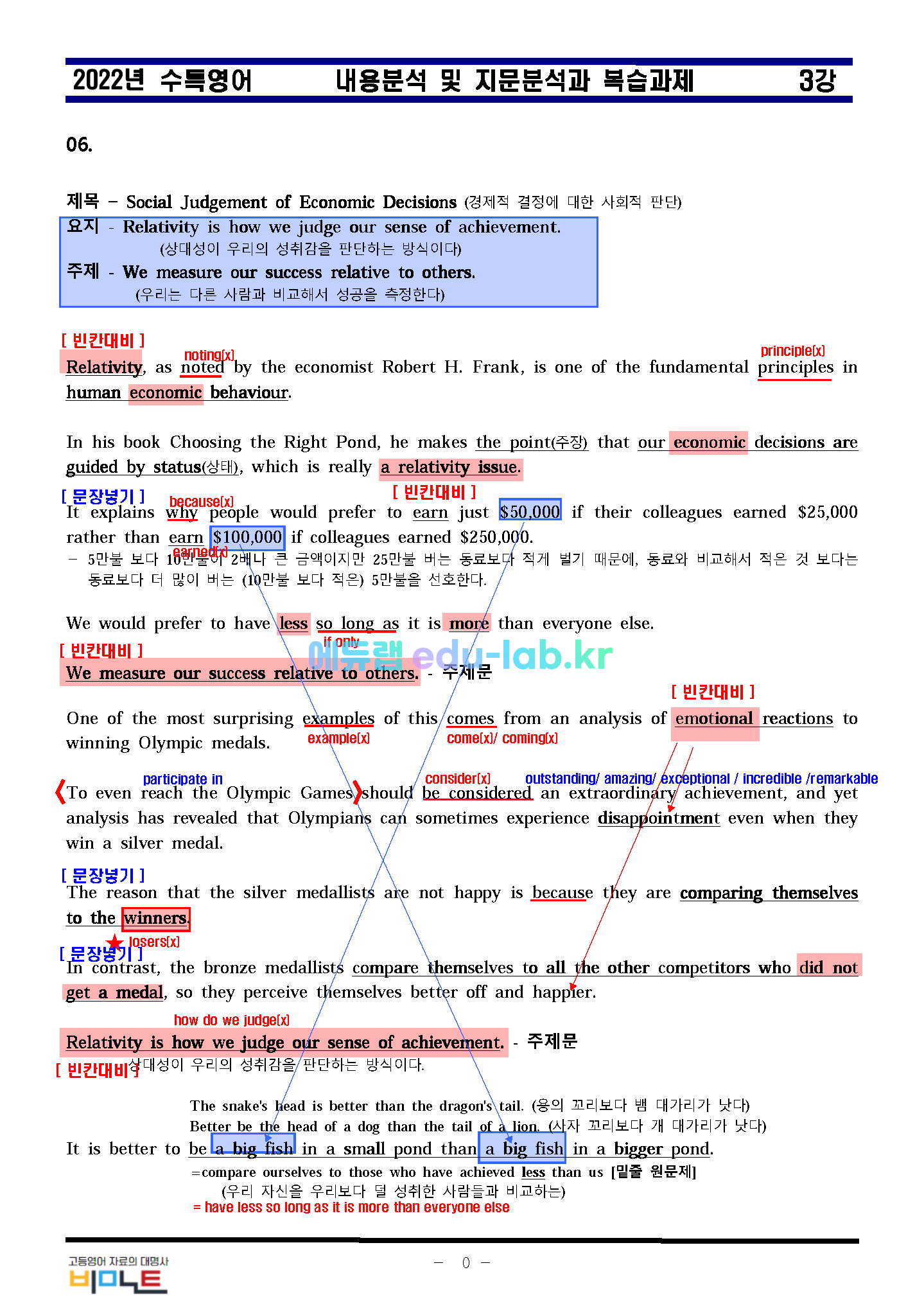 [비밀노트]_2022년 수특영어 3강 지문분석과 복습 5단계 - 최종찍기