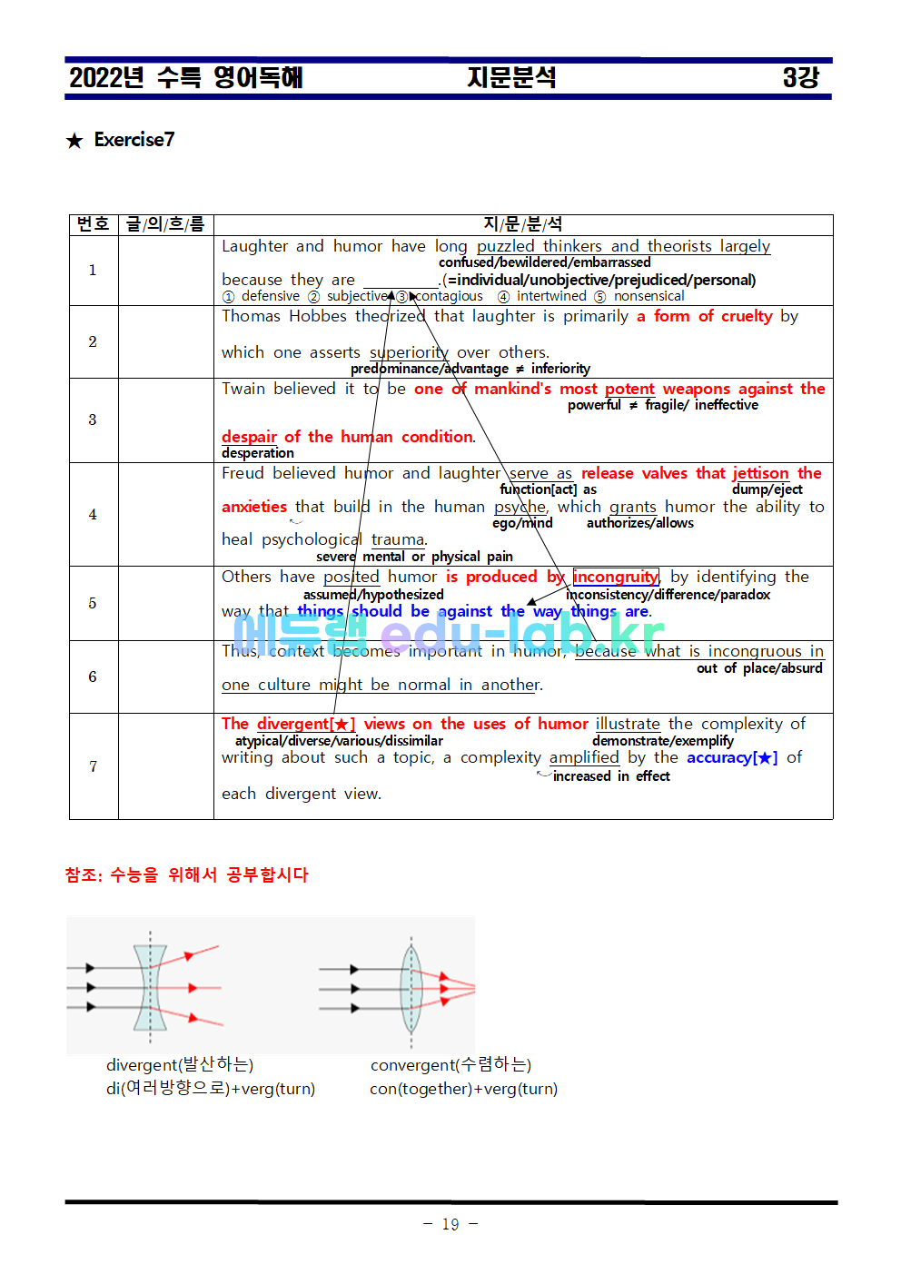 [비밀노트]_2022년_영어독해_3강_지문분석_어법선택_영영어휘_어휘_의미쓰기_철자쓰기(3-2수정)