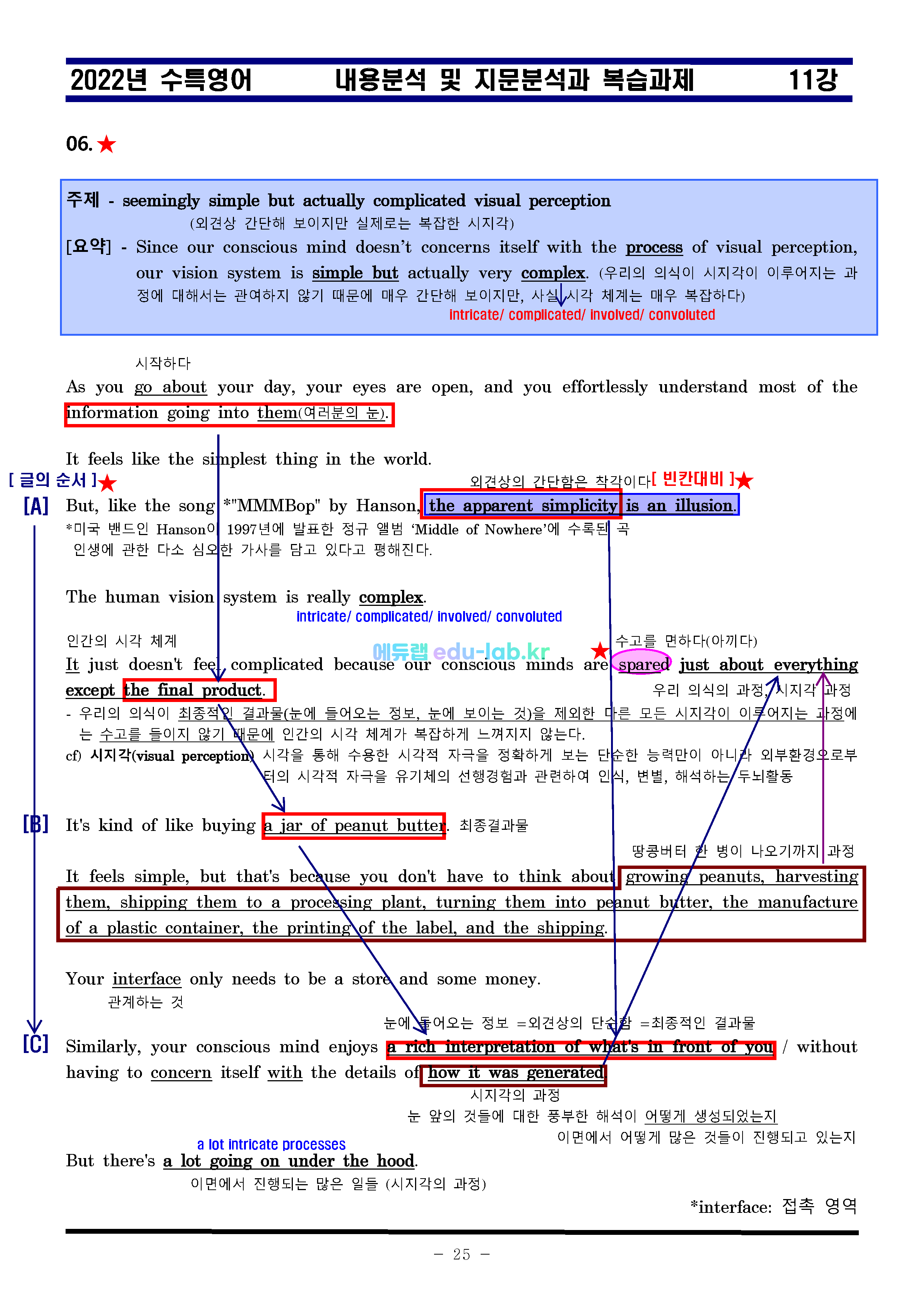 [비밀노트]_2022년 수특영어 11강 지문분석과 복습 5단계 - 최종찍기