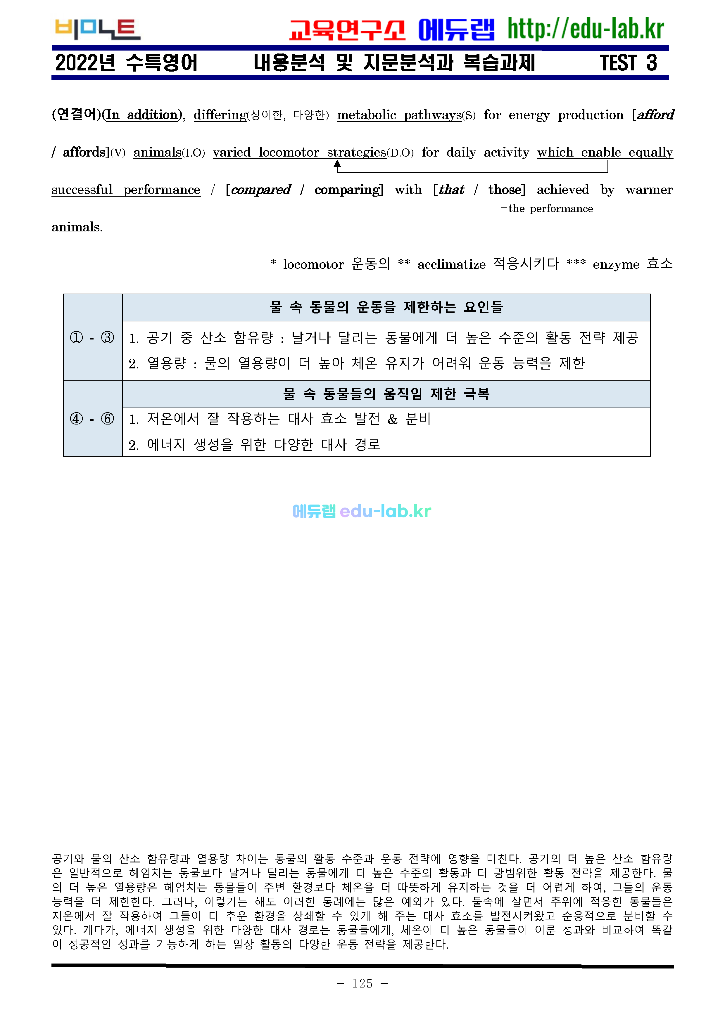 [비밀노트]_2022년 수특영어 TEST3 지문분석과 복습 5단계_교사용과 학생용_원문포함(2022_6_09일 17강_1번수정)