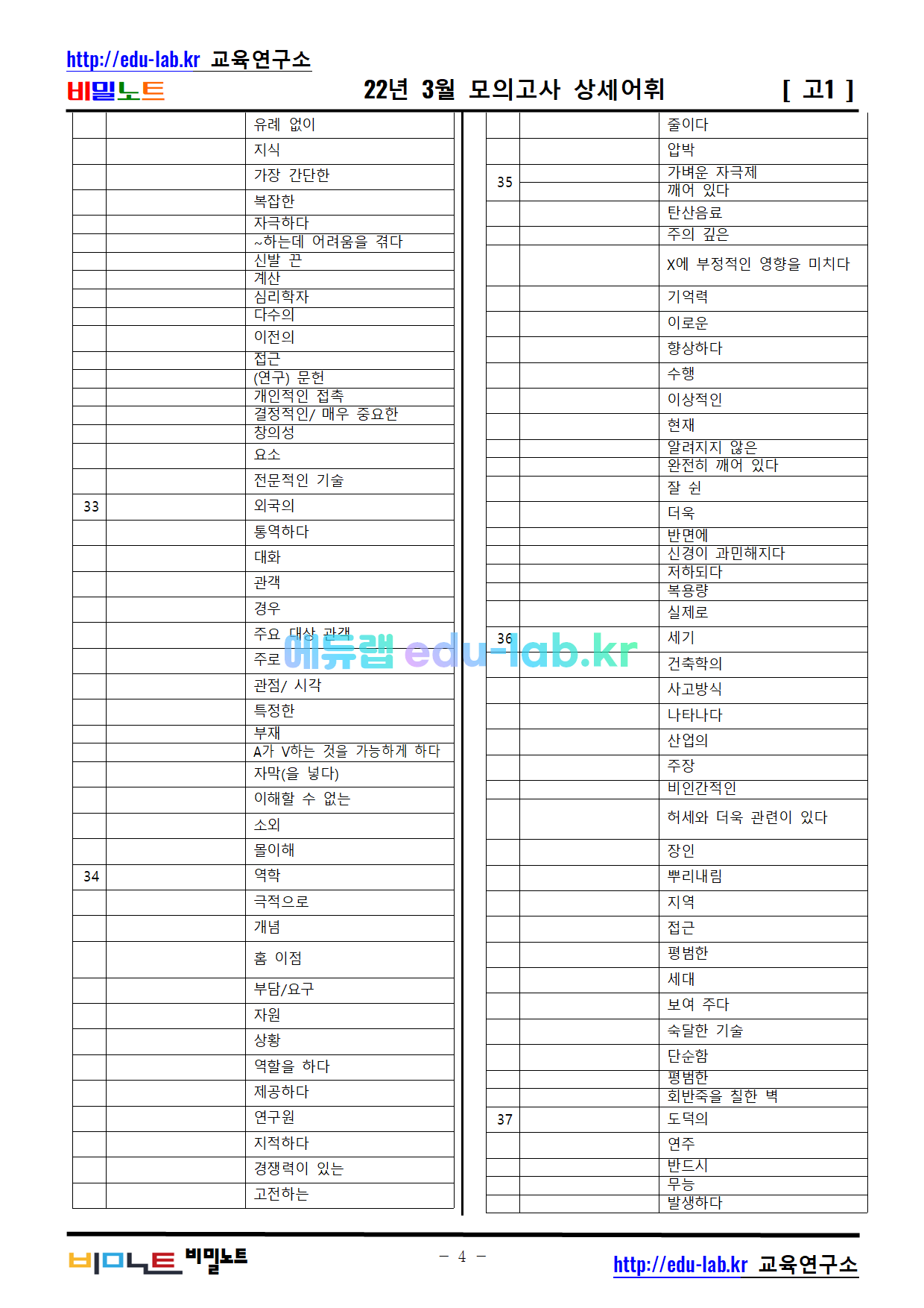 22년_3월 고1모의고사_상세어휘_의미쓰기_철자쓰기