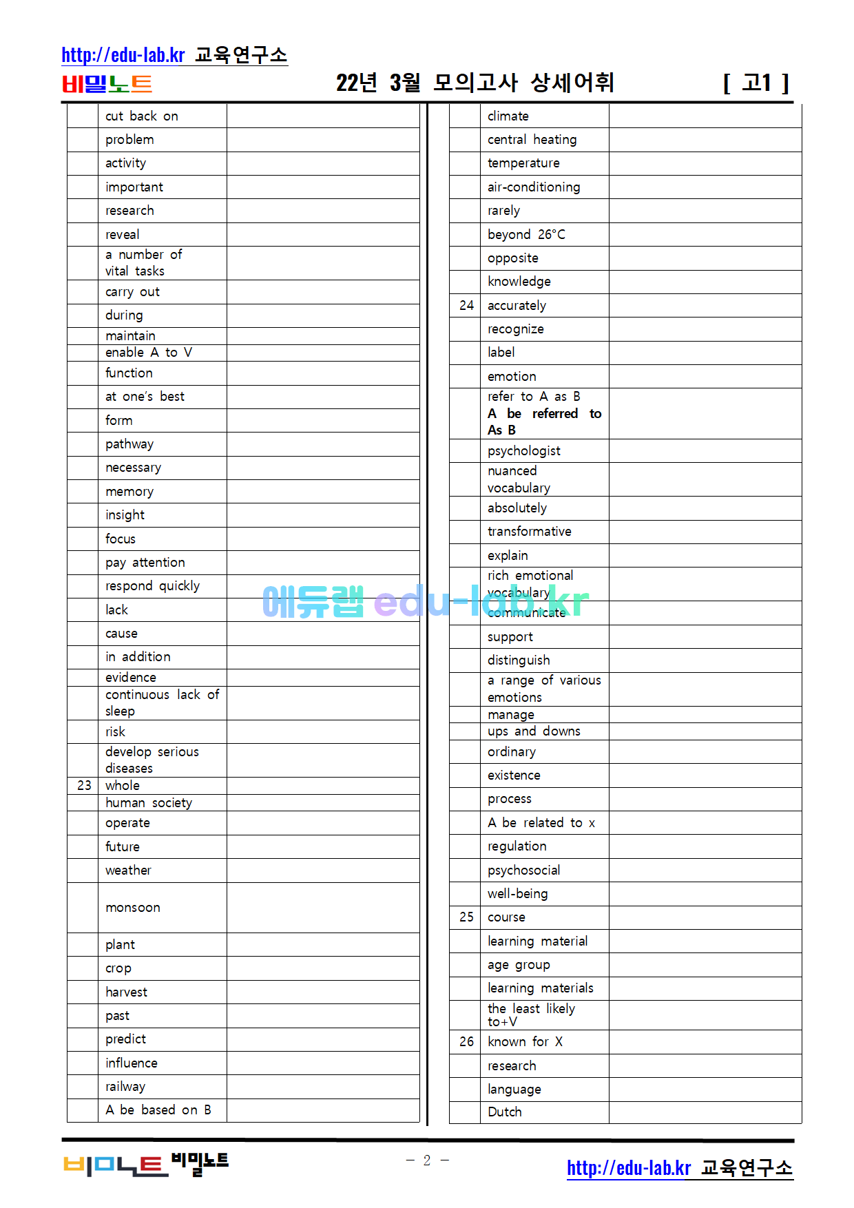 22년_3월 고1모의고사_상세어휘_의미쓰기_철자쓰기