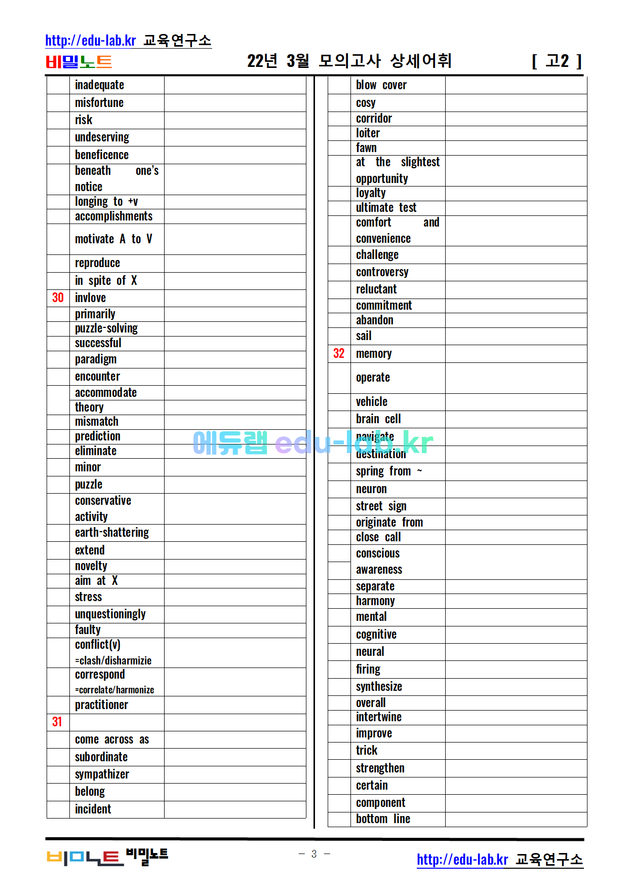 22년_3월 고2모의고사_상세어휘_의미쓰기_철자쓰기