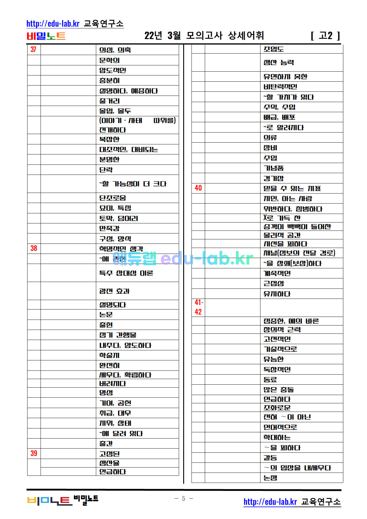 22년_3월 고2모의고사_상세어휘_의미쓰기_철자쓰기