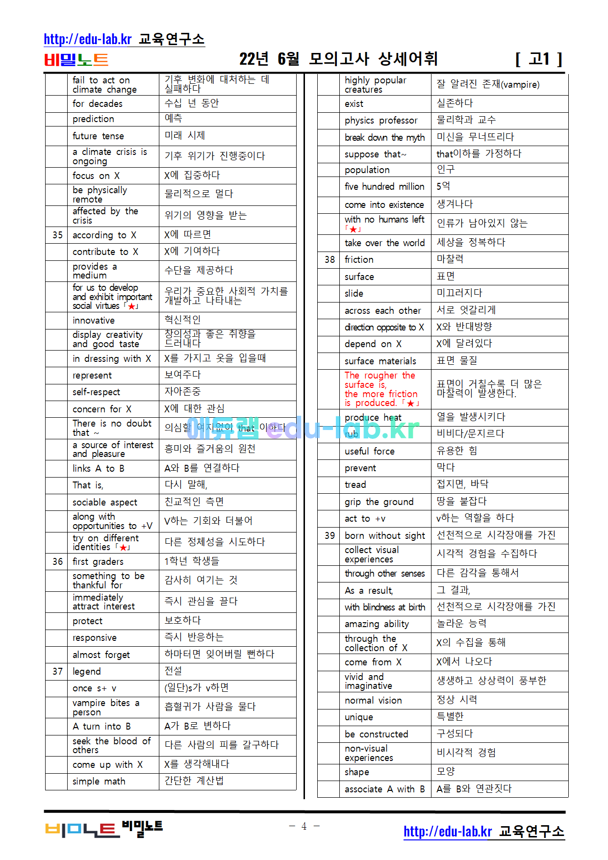 [bimilnote_edu-lab.kr]_22년_고1_6월모의고사_상세어휘_의미쓰기_철자쓰기포함(수정)