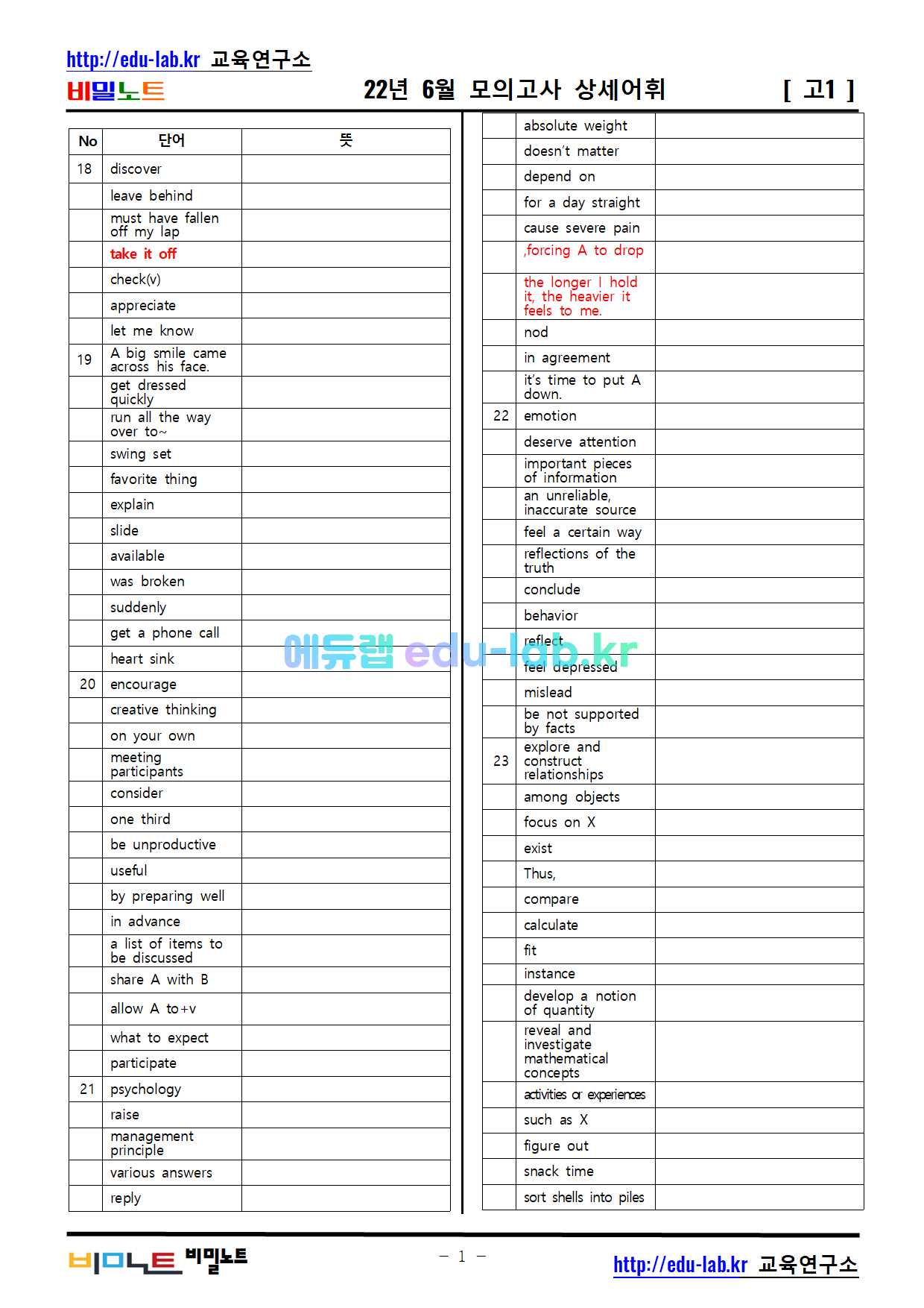 [bimilnote_edu-lab.kr]_22년_고1_6월모의고사_상세어휘_의미쓰기_철자쓰기포함(수정)