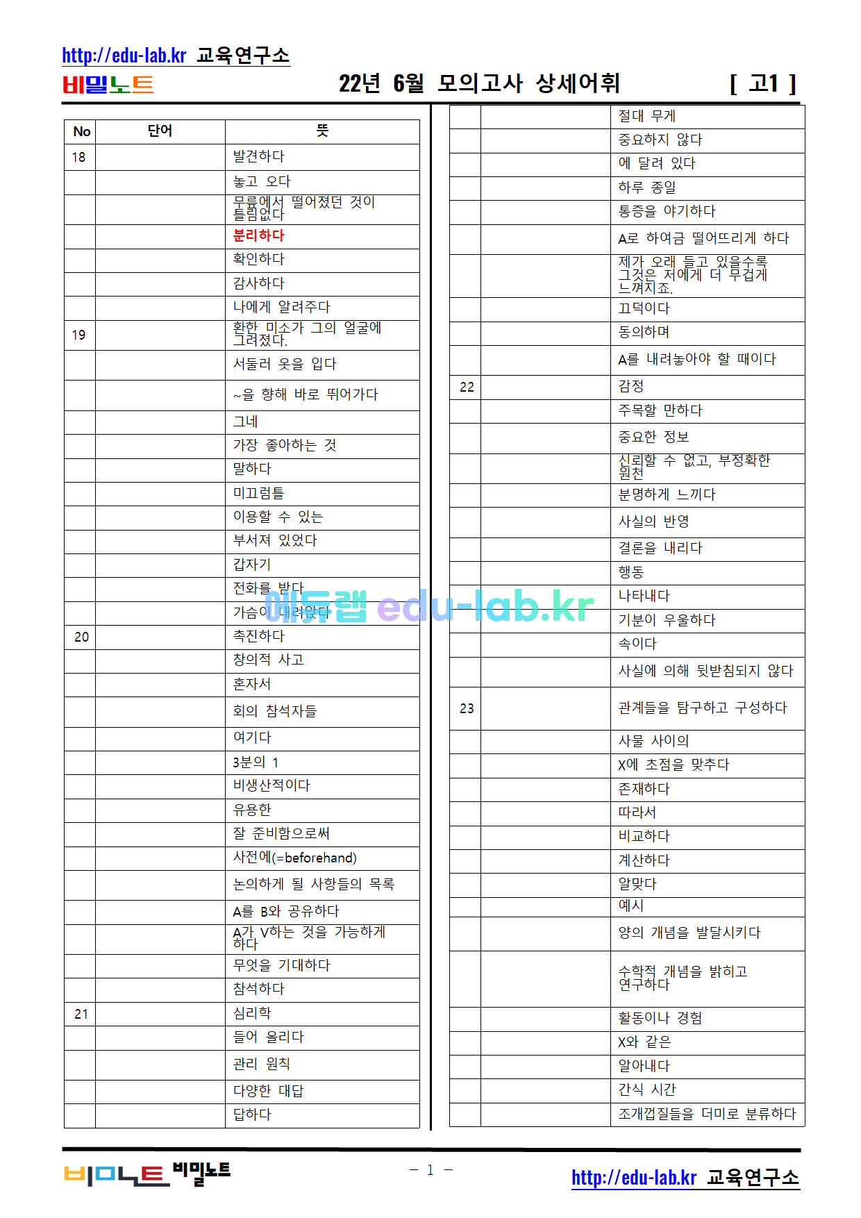 [bimilnote_edu-lab.kr]_22년_고1_6월모의고사_상세어휘_의미쓰기_철자쓰기포함(수정)