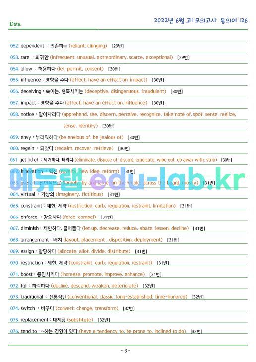 2022년 고1 6월 동의어 126 단어 정리 + 테스트지입니다