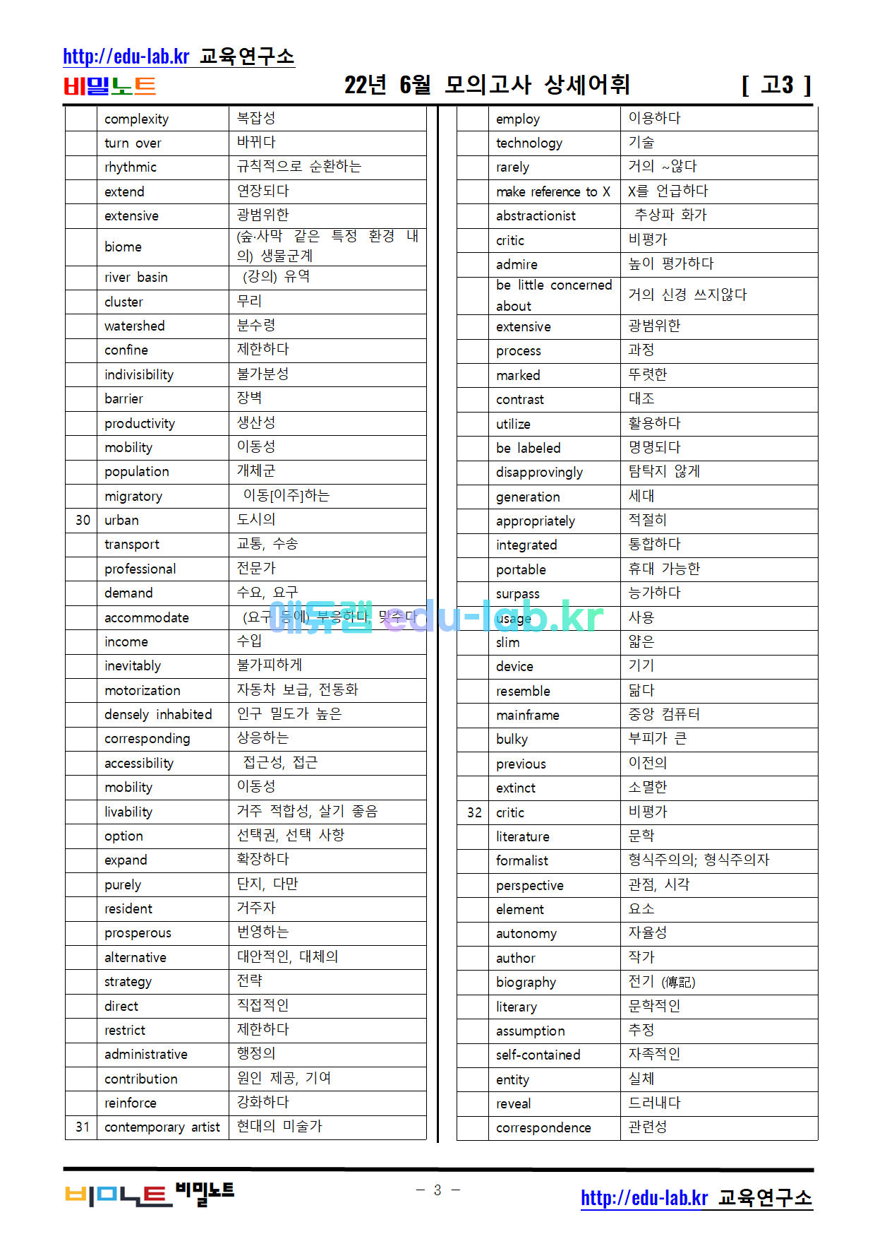 [bimilnote_edu-lab.kr]_22년_고3_6월모의고사_상세어휘_의미쓰기_철자쓰기포함