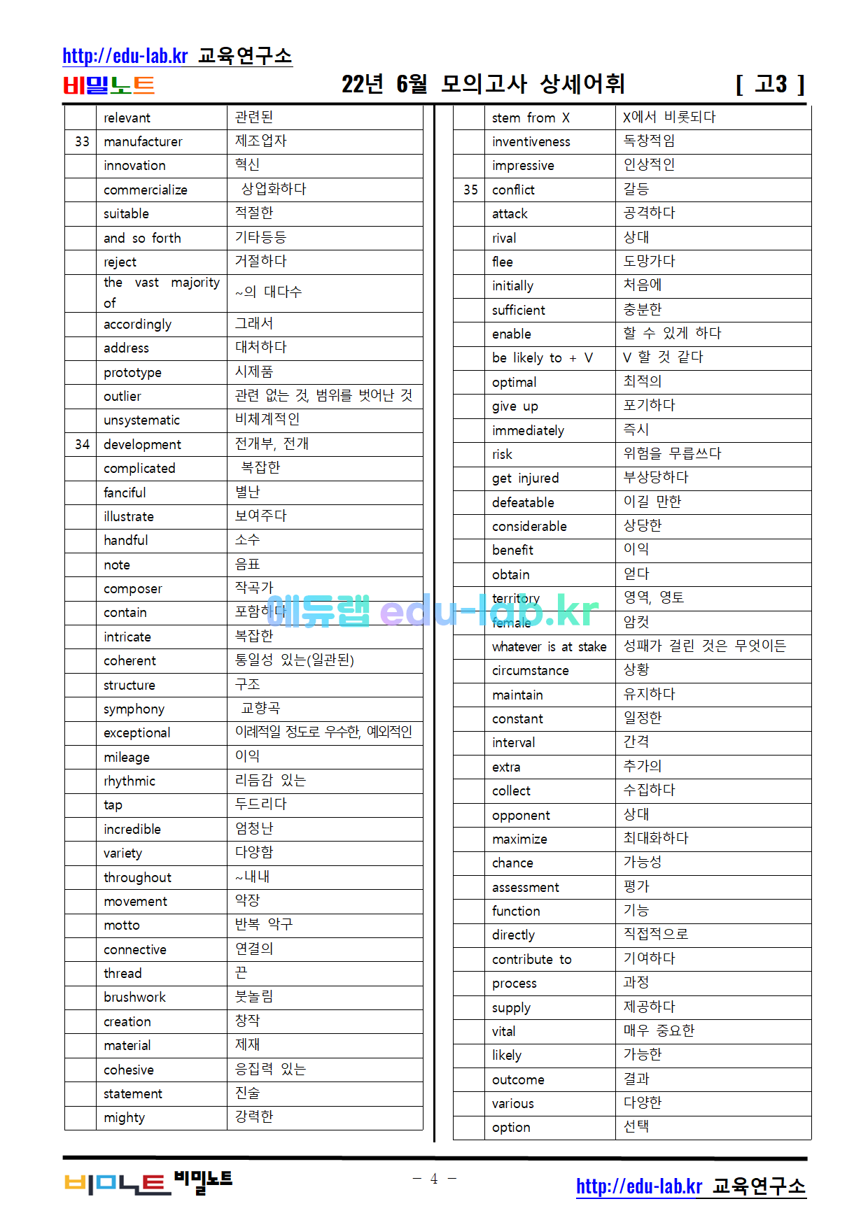 [bimilnote_edu-lab.kr]_22년_고3_6월모의고사_상세어휘_의미쓰기_철자쓰기포함