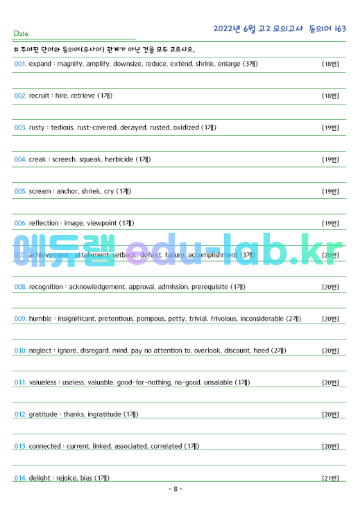 2022년 고2 6월 동의어 163 단어 정리 + 테스트지입니다