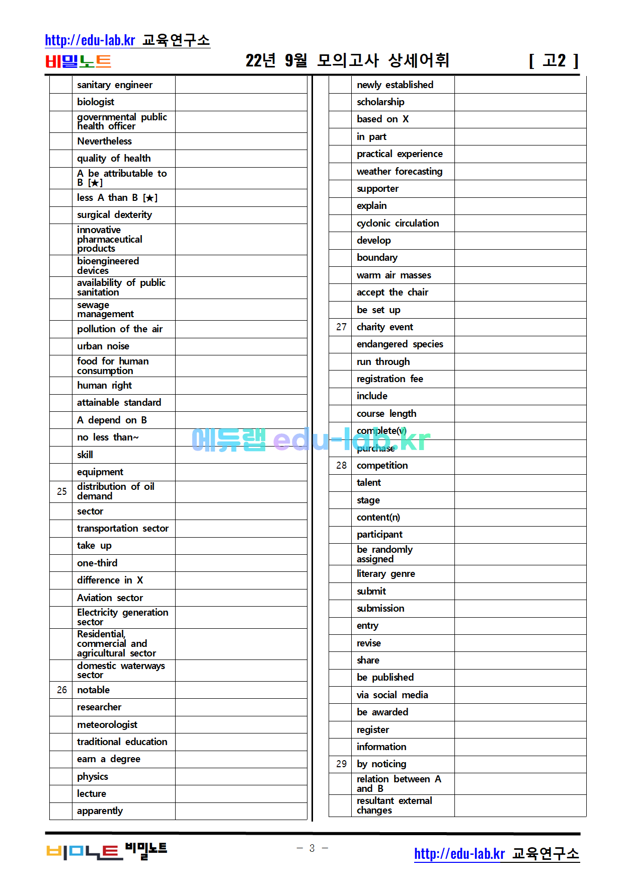 [비밀노트_에듀랩(edu-lab.kr)] 22년 9월 고2 모의고사_독해에 도움이 되는 상세어휘(3회반복 듣기파일 포함)