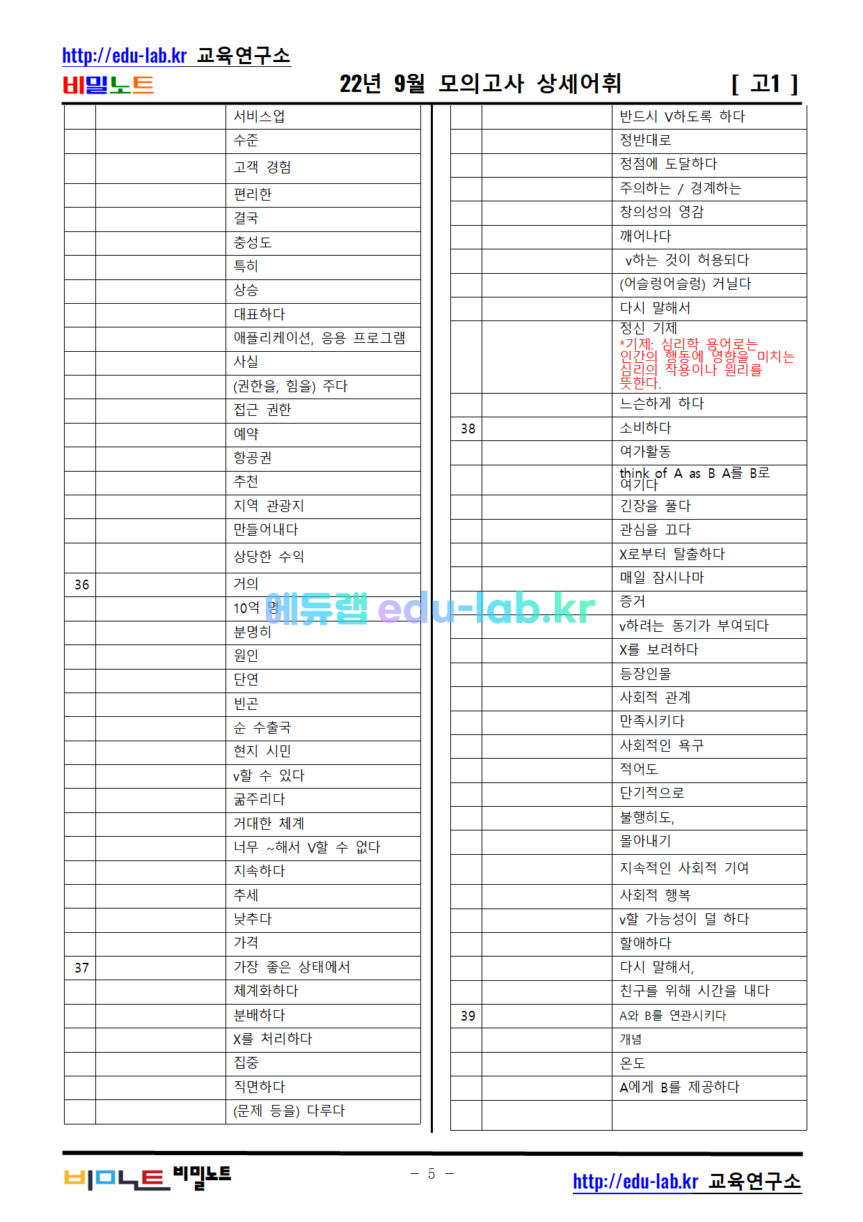 [비밀노트_에듀랩(edu-lab.kr)] 22년 9월 고1 모의고사_독해에 도움이 되는 상세어휘(듣기파일 첨부)(실용문어휘추가)