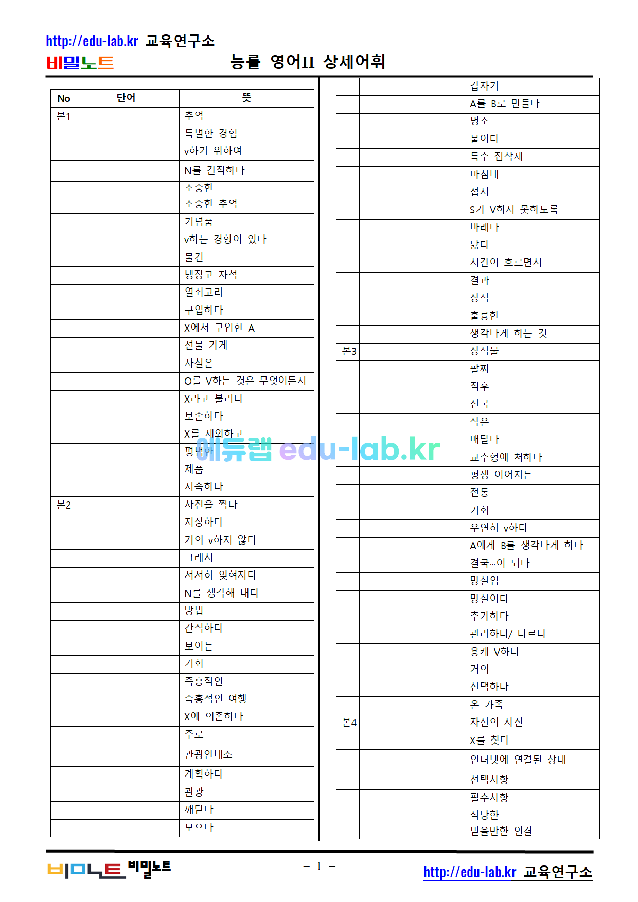 [비밀노트] 능률 영어II 1과 독상어(독해를 위한 상세어휘) 및 3회 반복 녹음파일